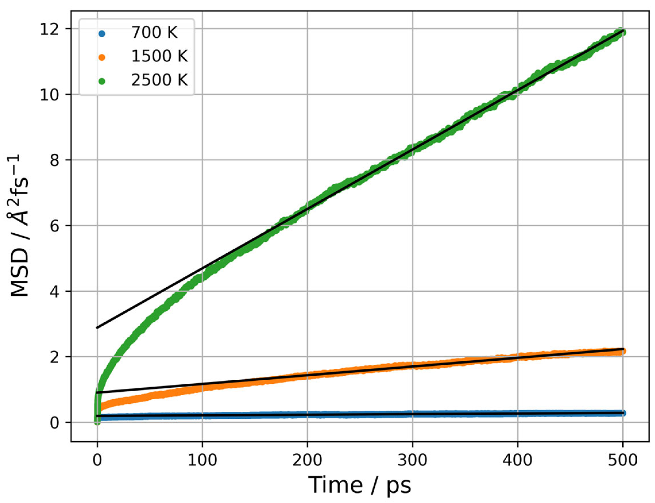 Applsci 14 05827 g001