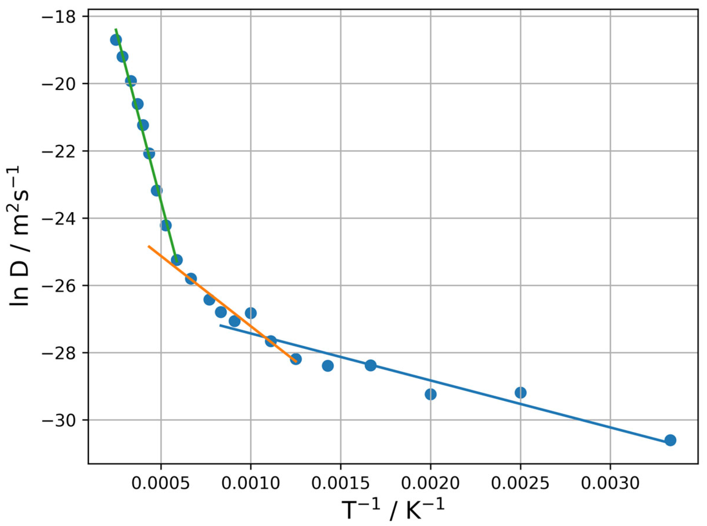 Applsci 14 05827 g003