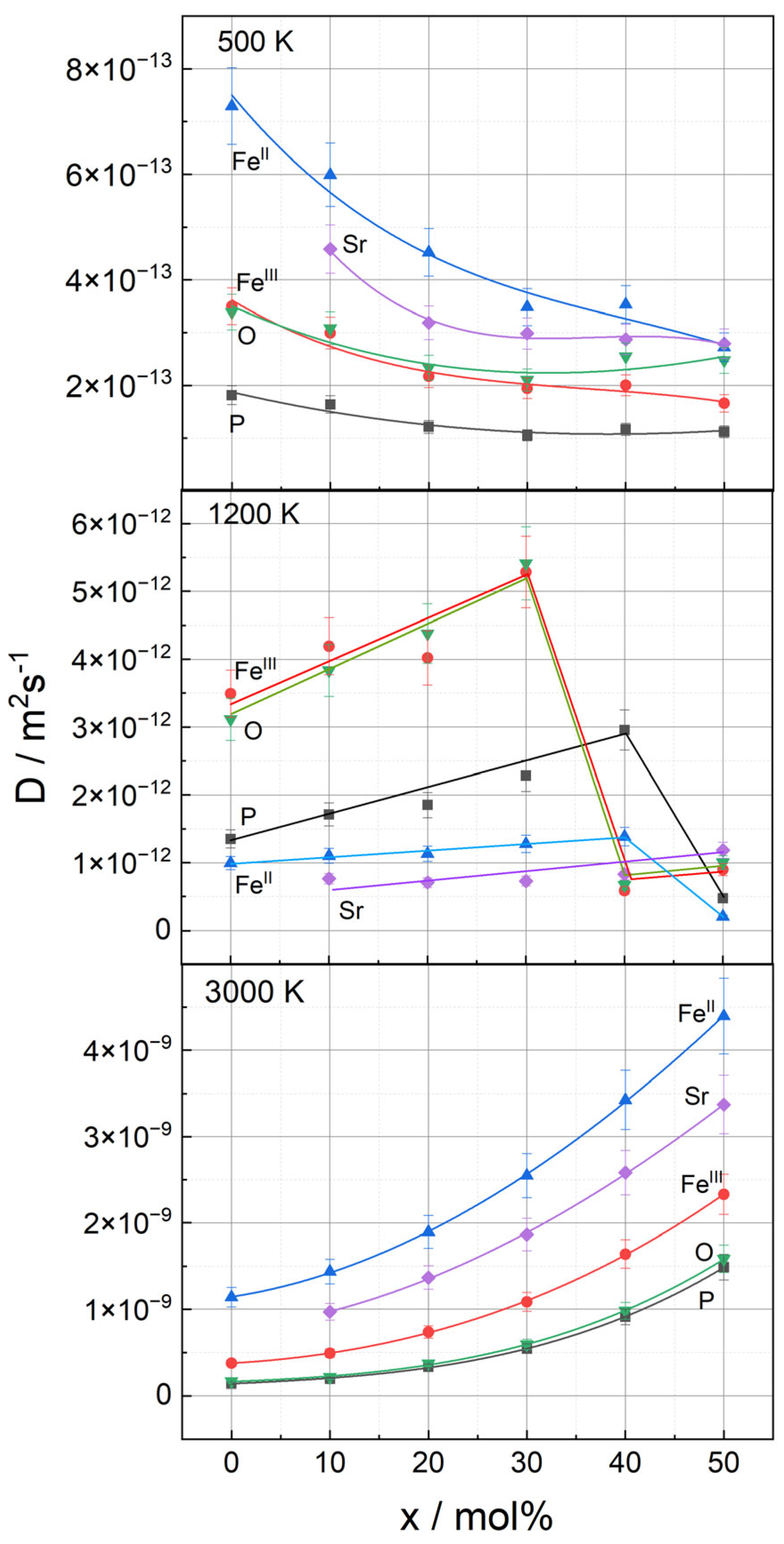 Applsci 14 05827 g004