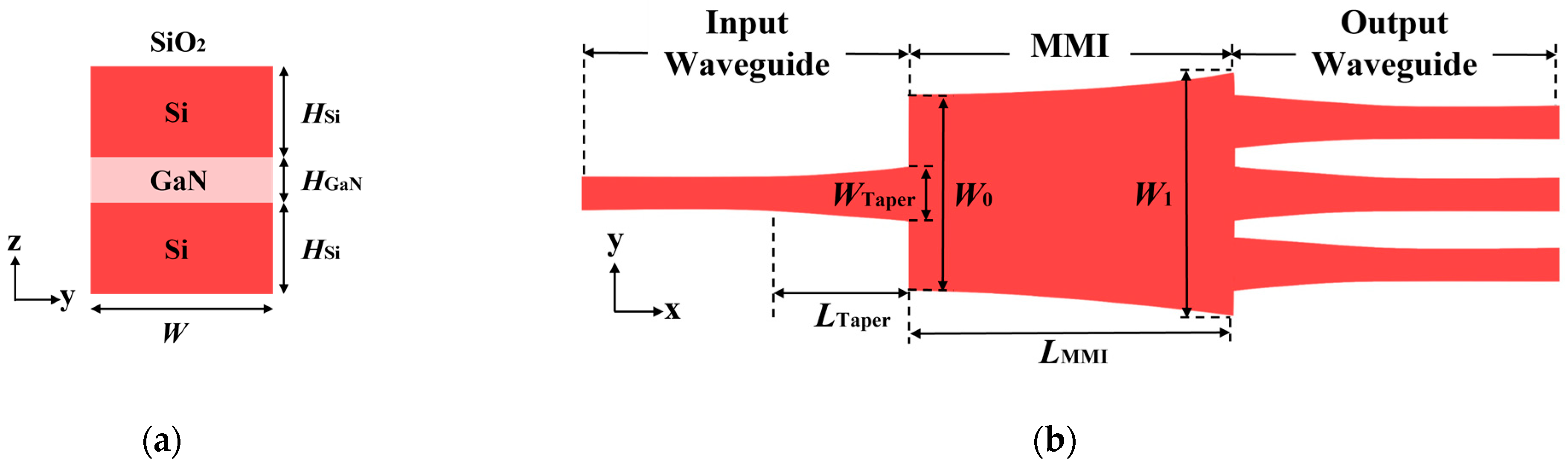 Applsci 14 05829 g001
