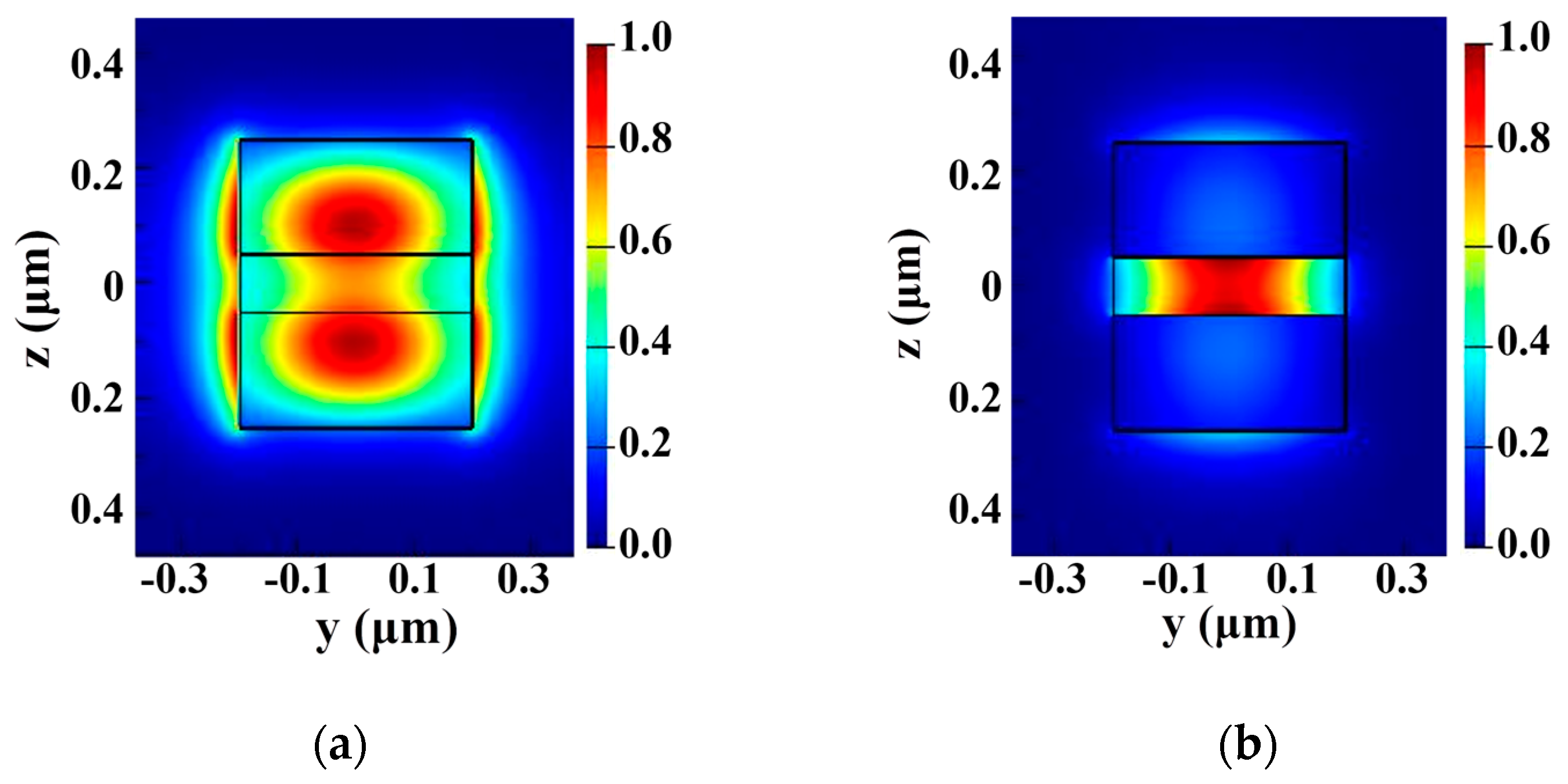 Applsci 14 05829 g003