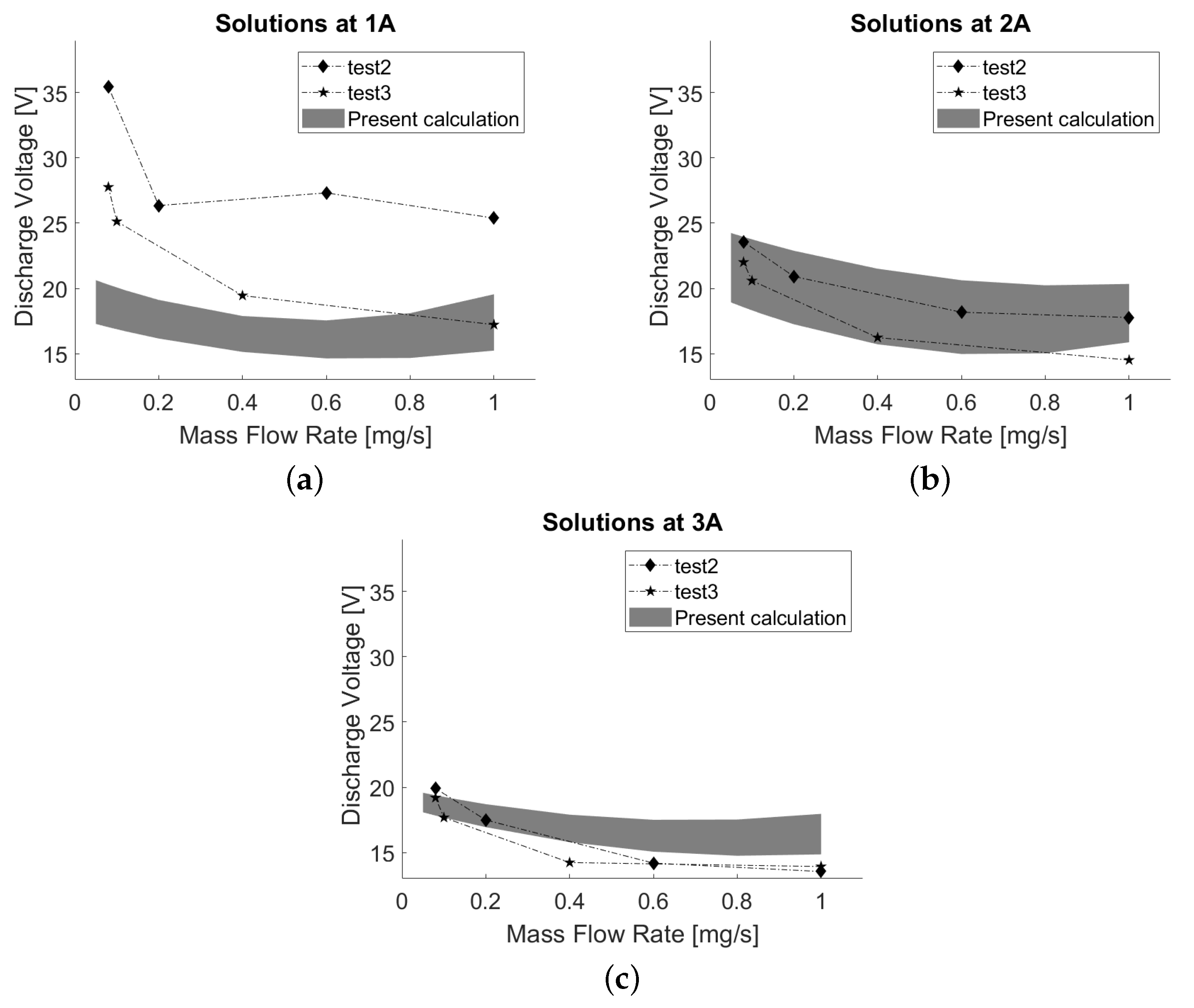Applsci 14 05831 g003