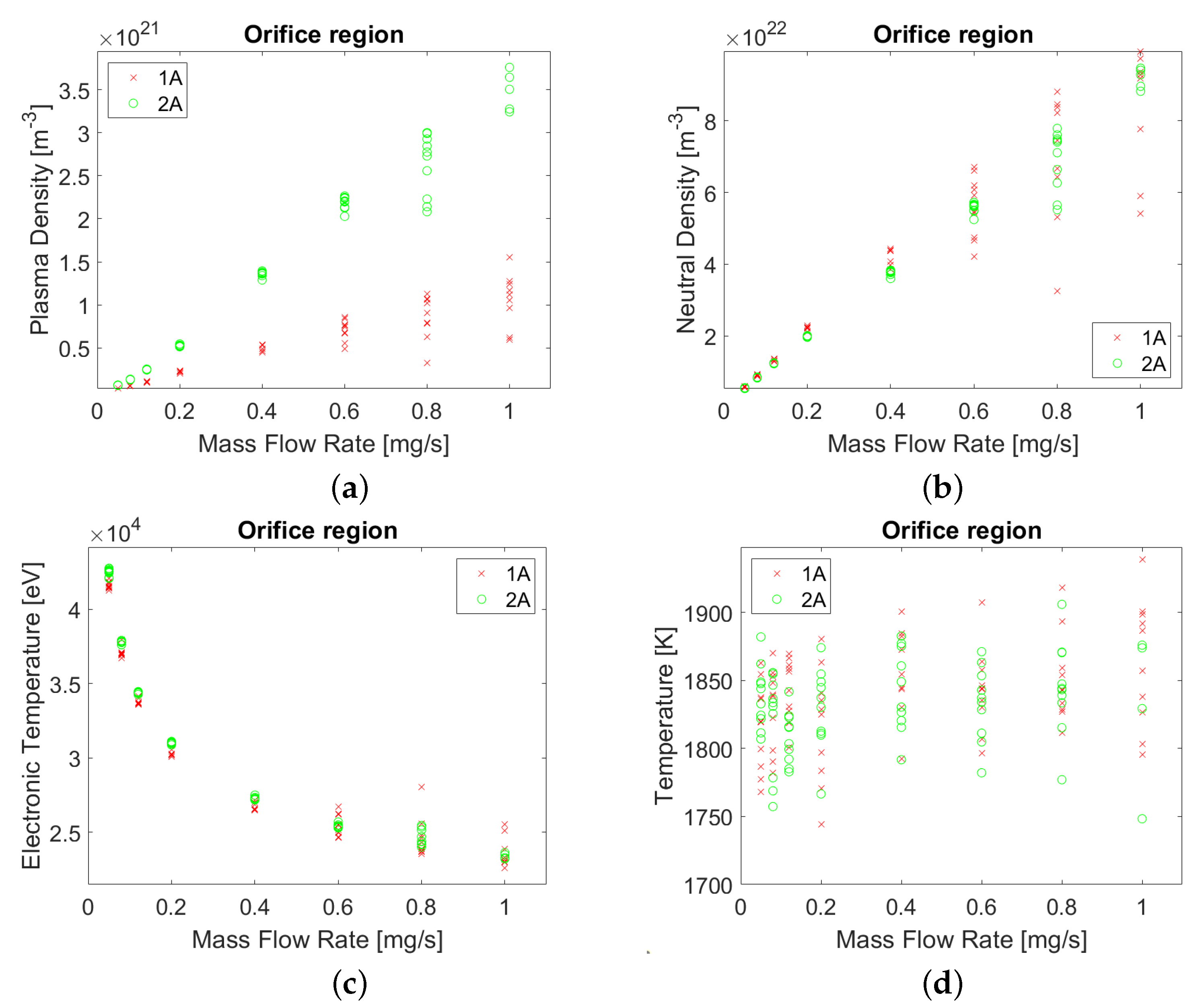 Applsci 14 05831 g004