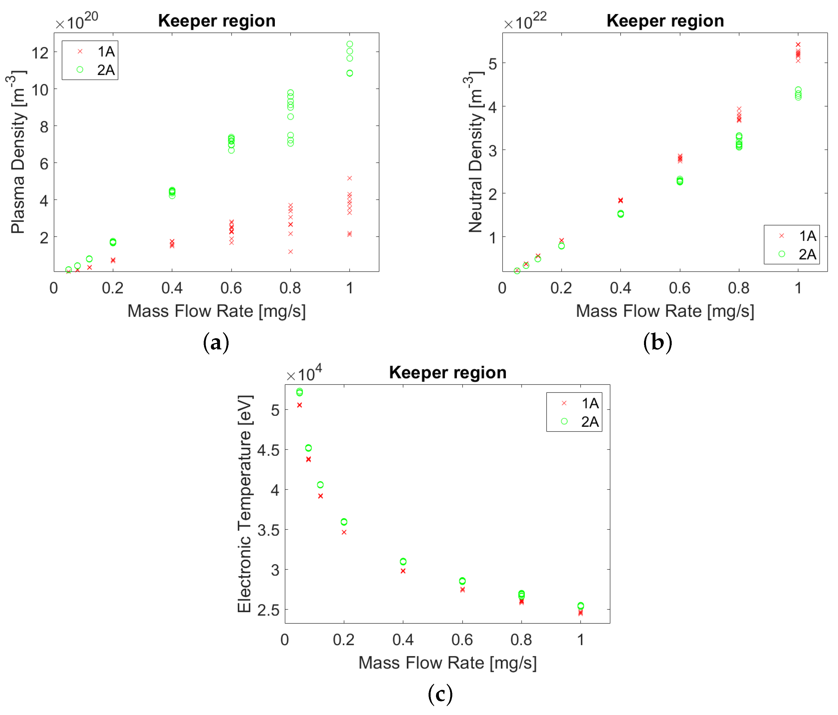 Applsci 14 05831 g005