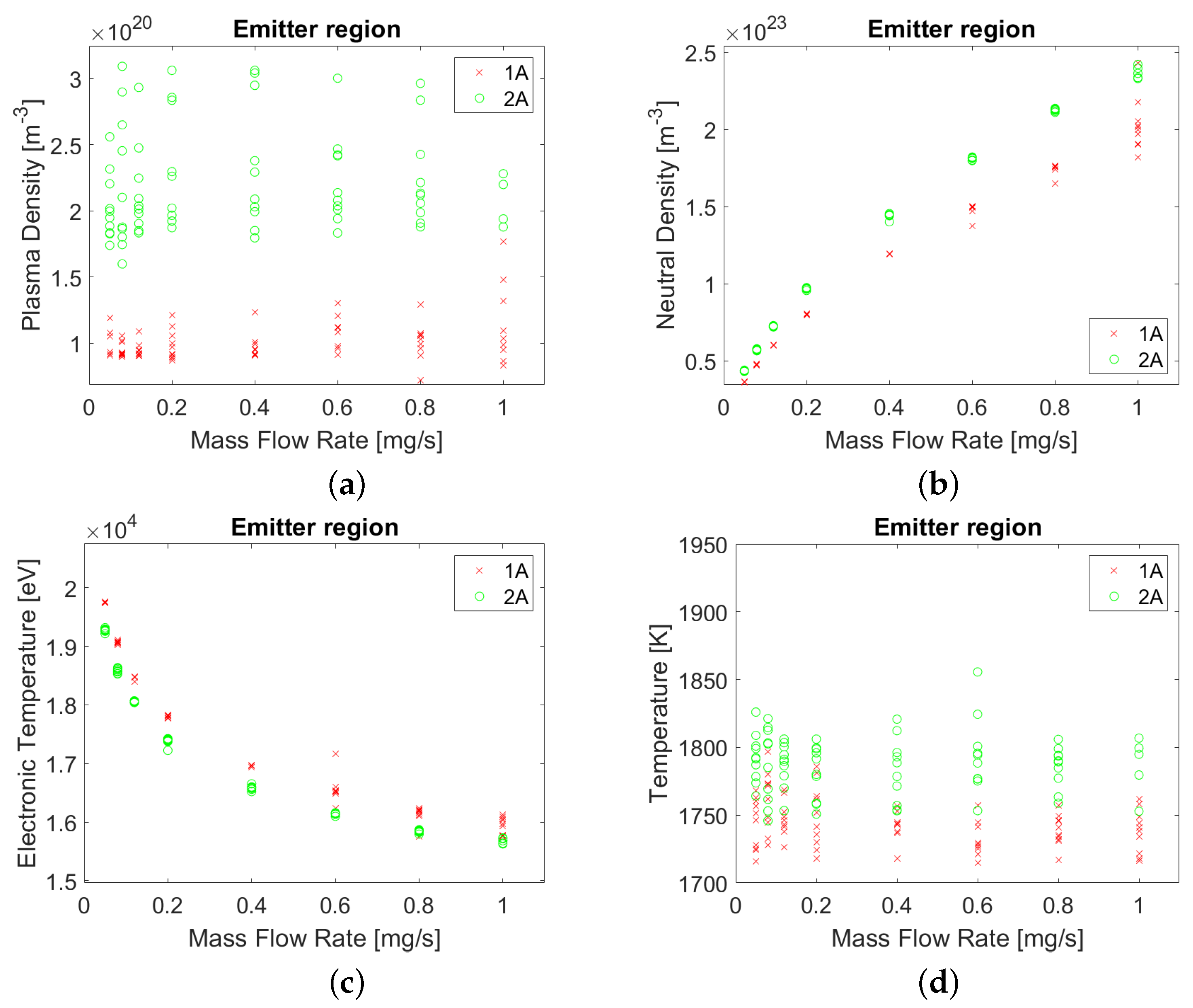 Applsci 14 05831 g006