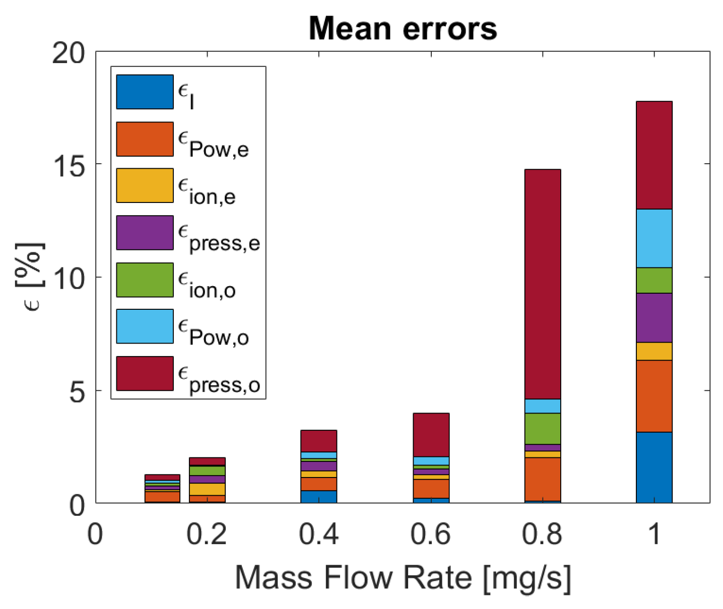 Applsci 14 05831 g007