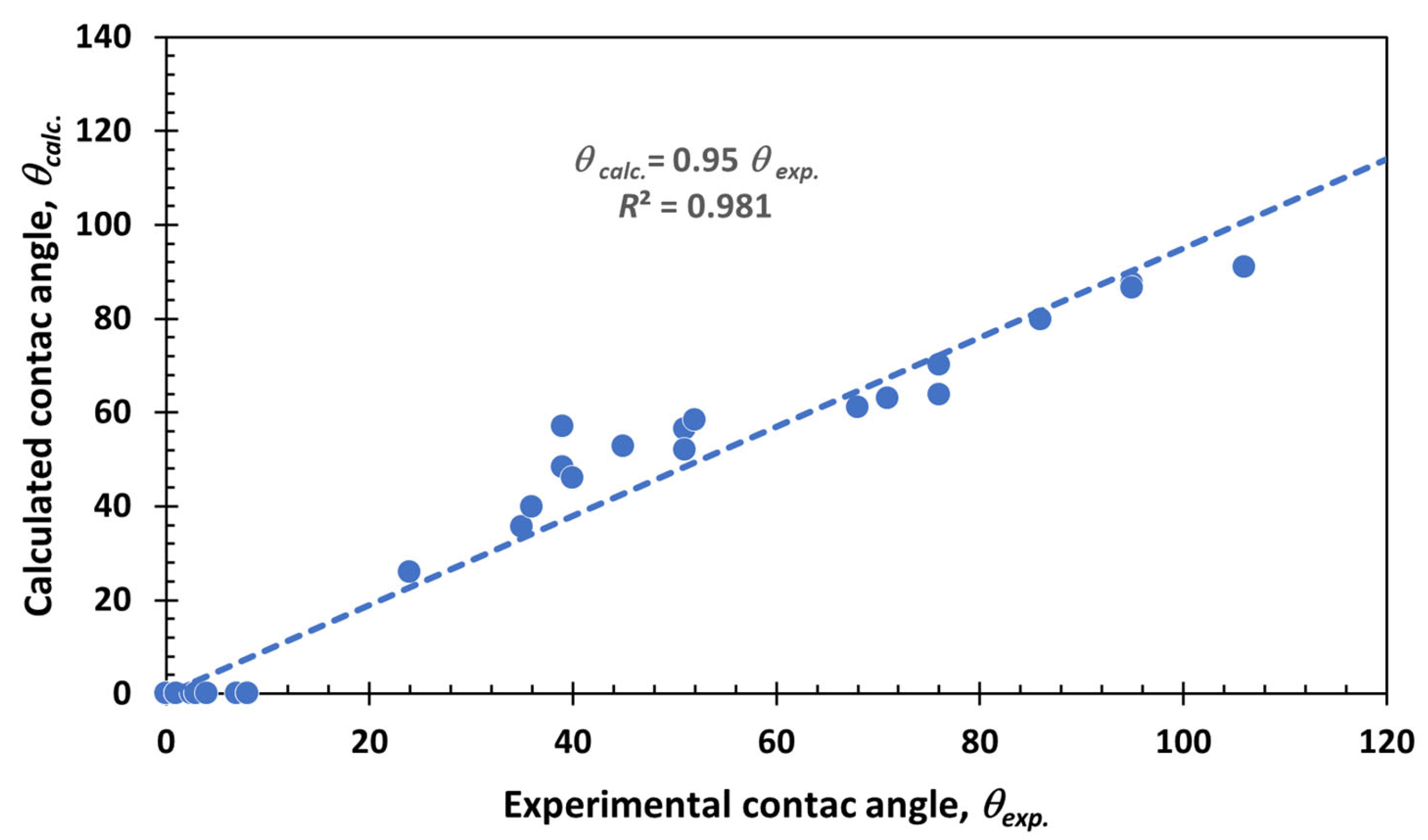 Applsci 14 05834 g012