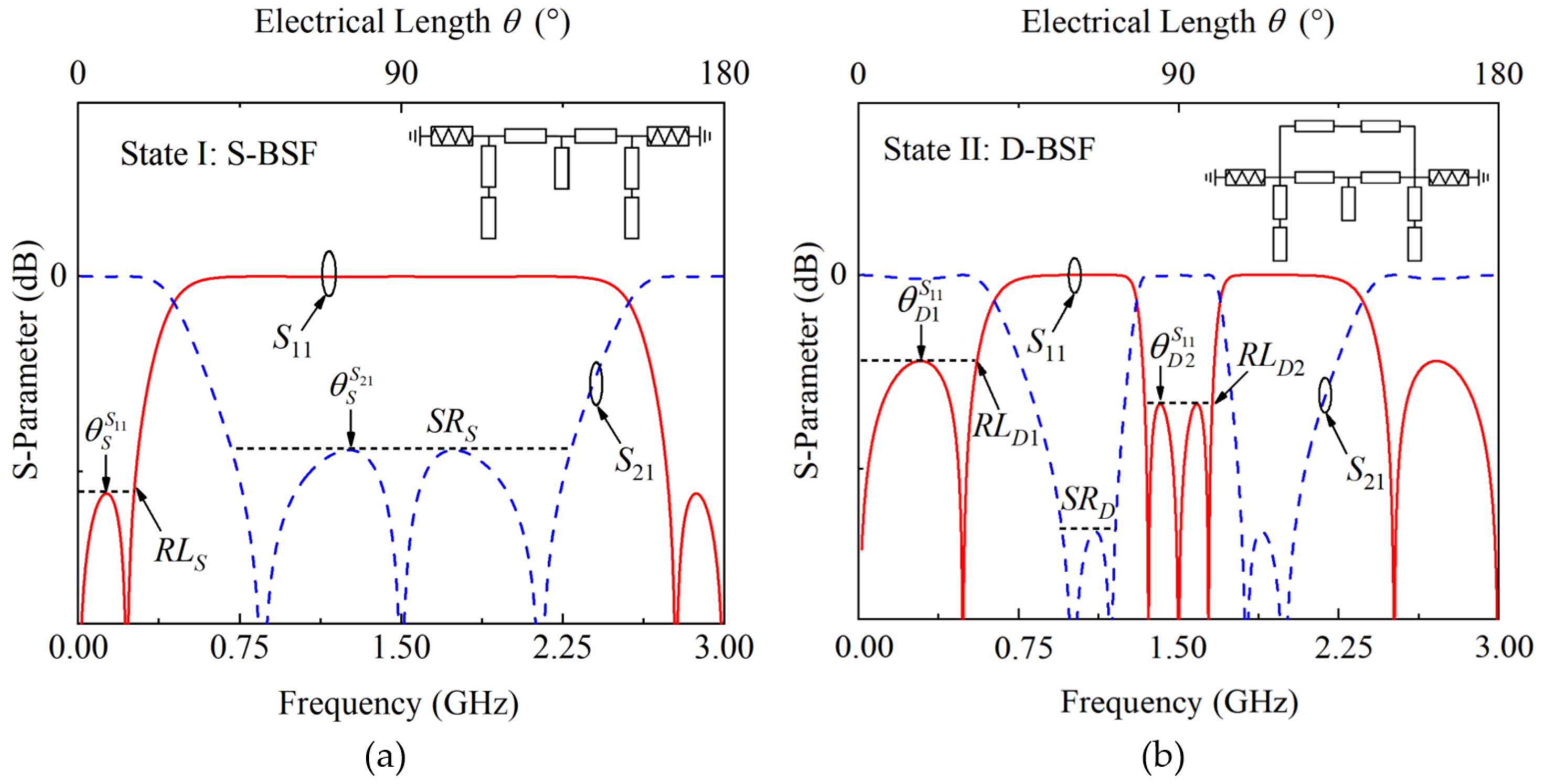 Applsci 14 05837 g002