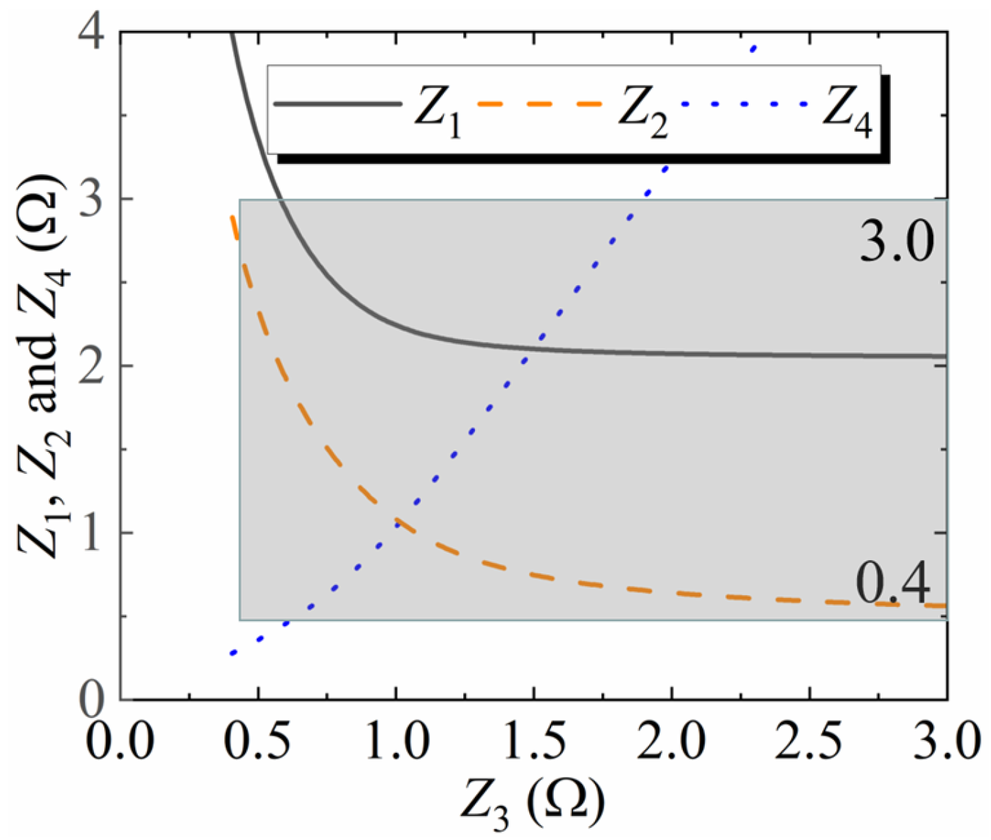 Applsci 14 05837 g004