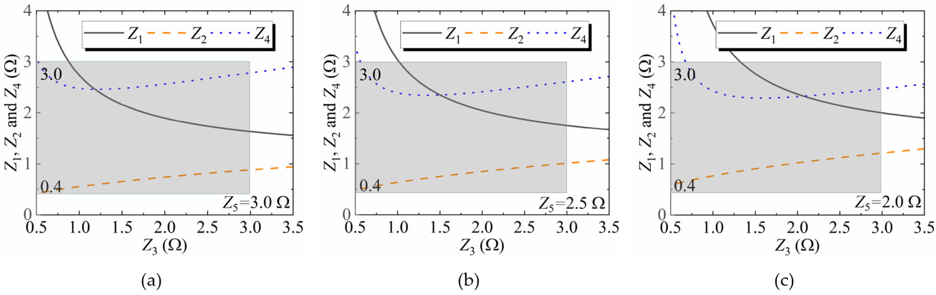 Applsci 14 05837 g007