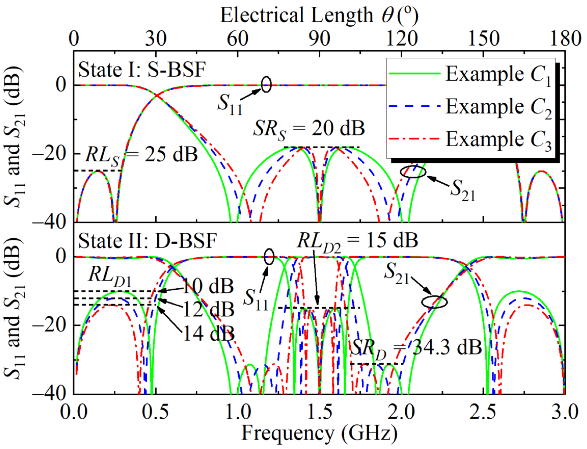 Applsci 14 05837 g011