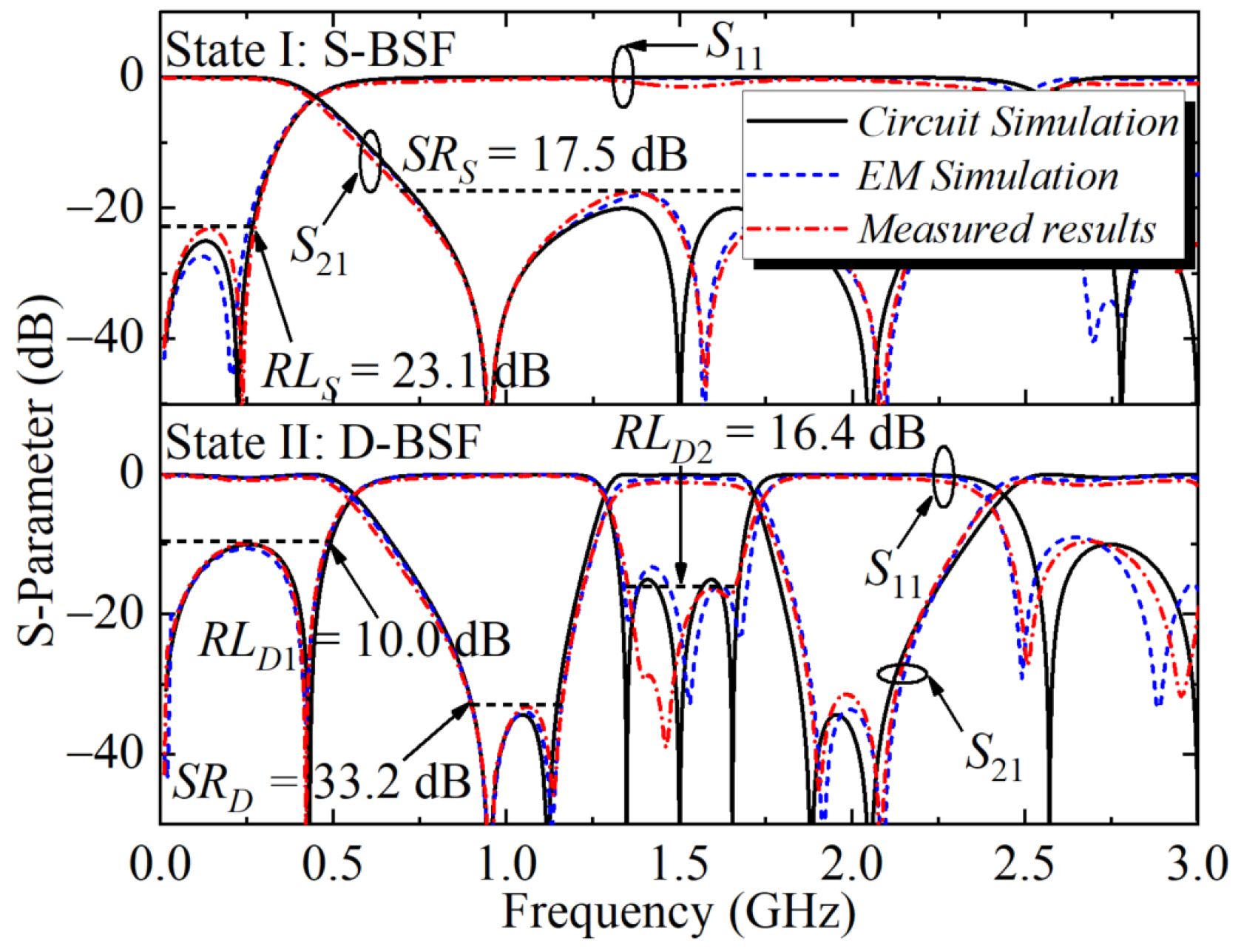 Applsci 14 05837 g015