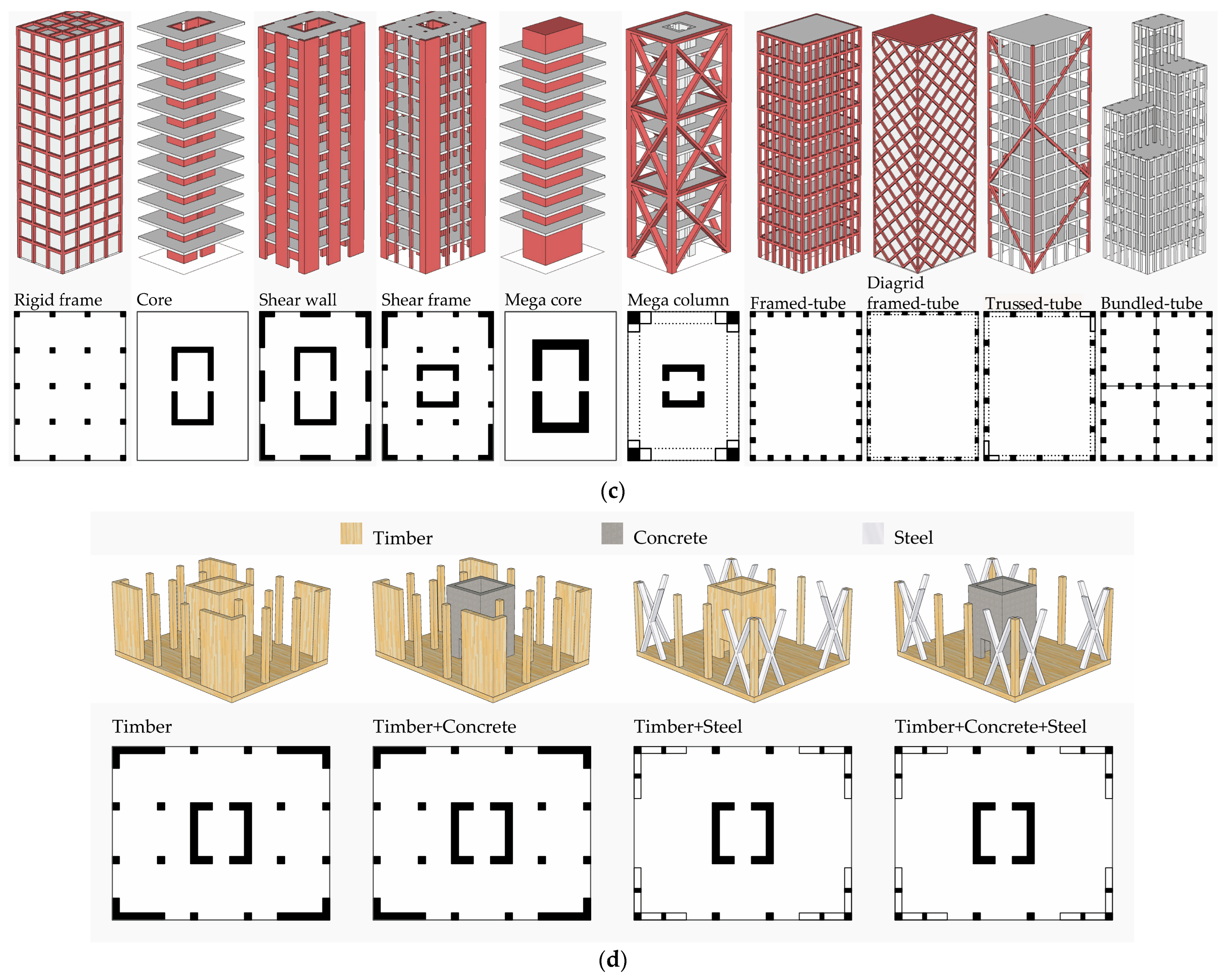 Applsci 14 05838 g003b