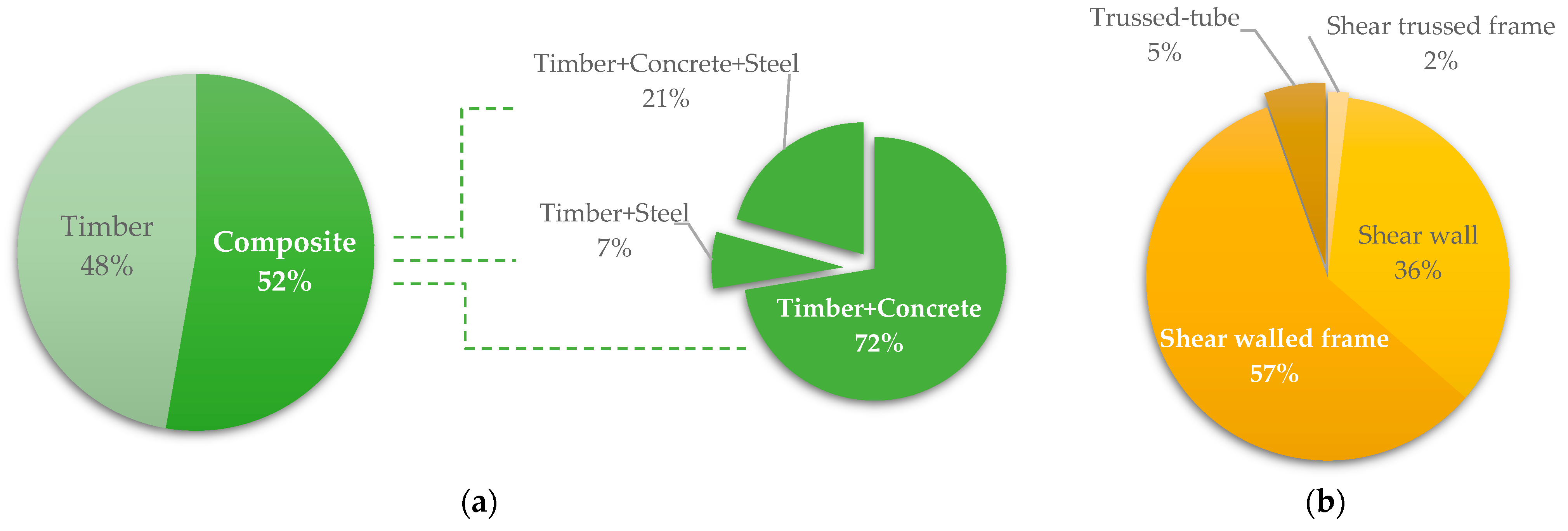 Applsci 14 05838 g005
