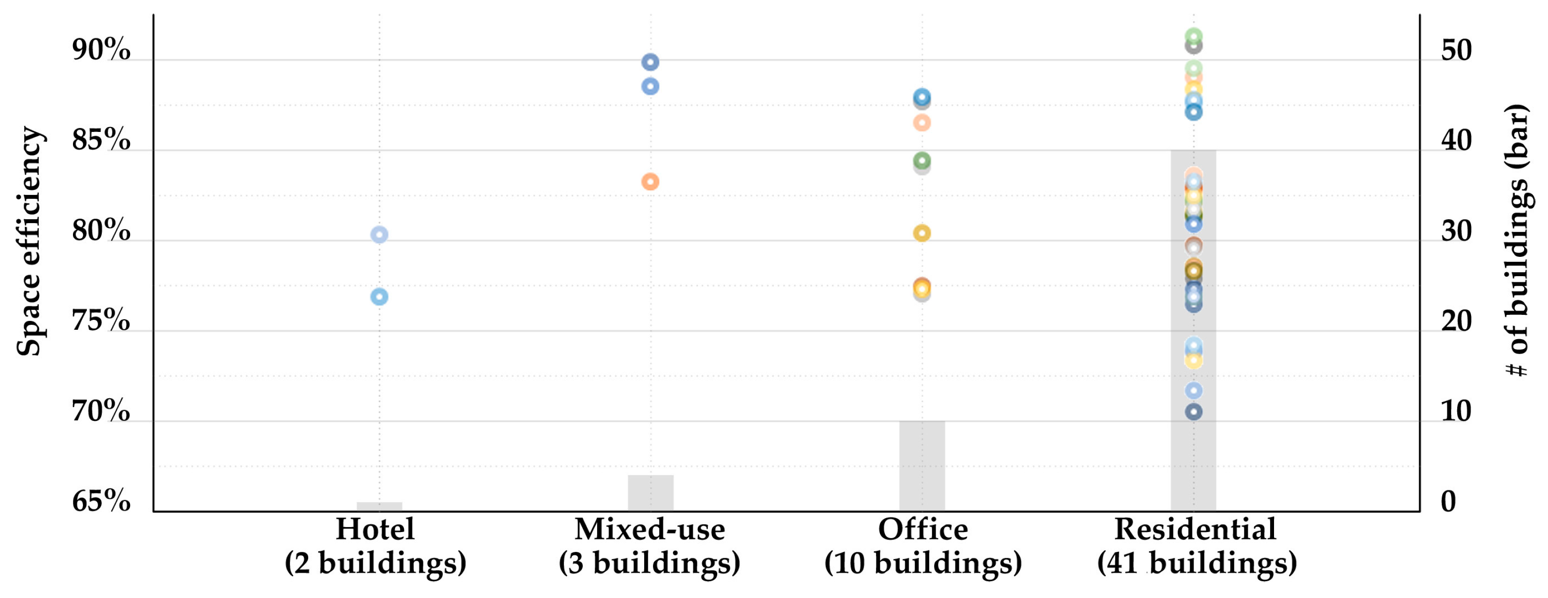 Applsci 14 05838 g006