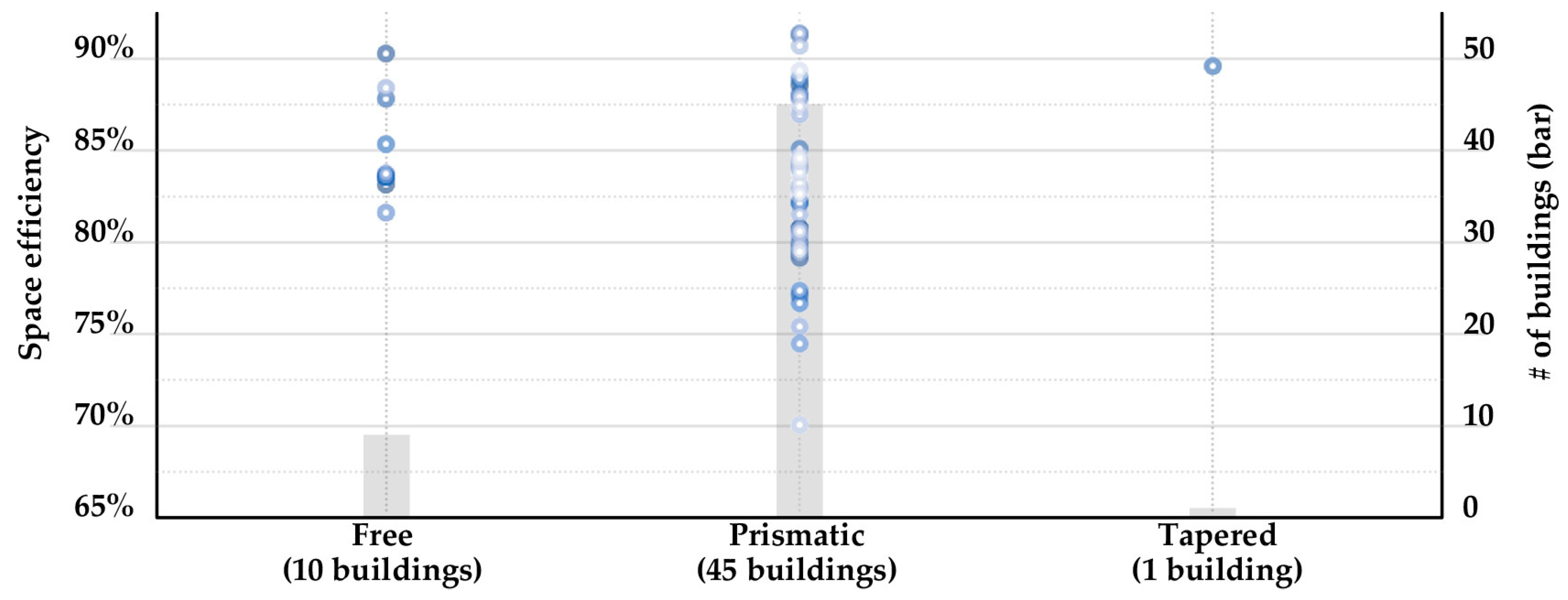 Applsci 14 05838 g008