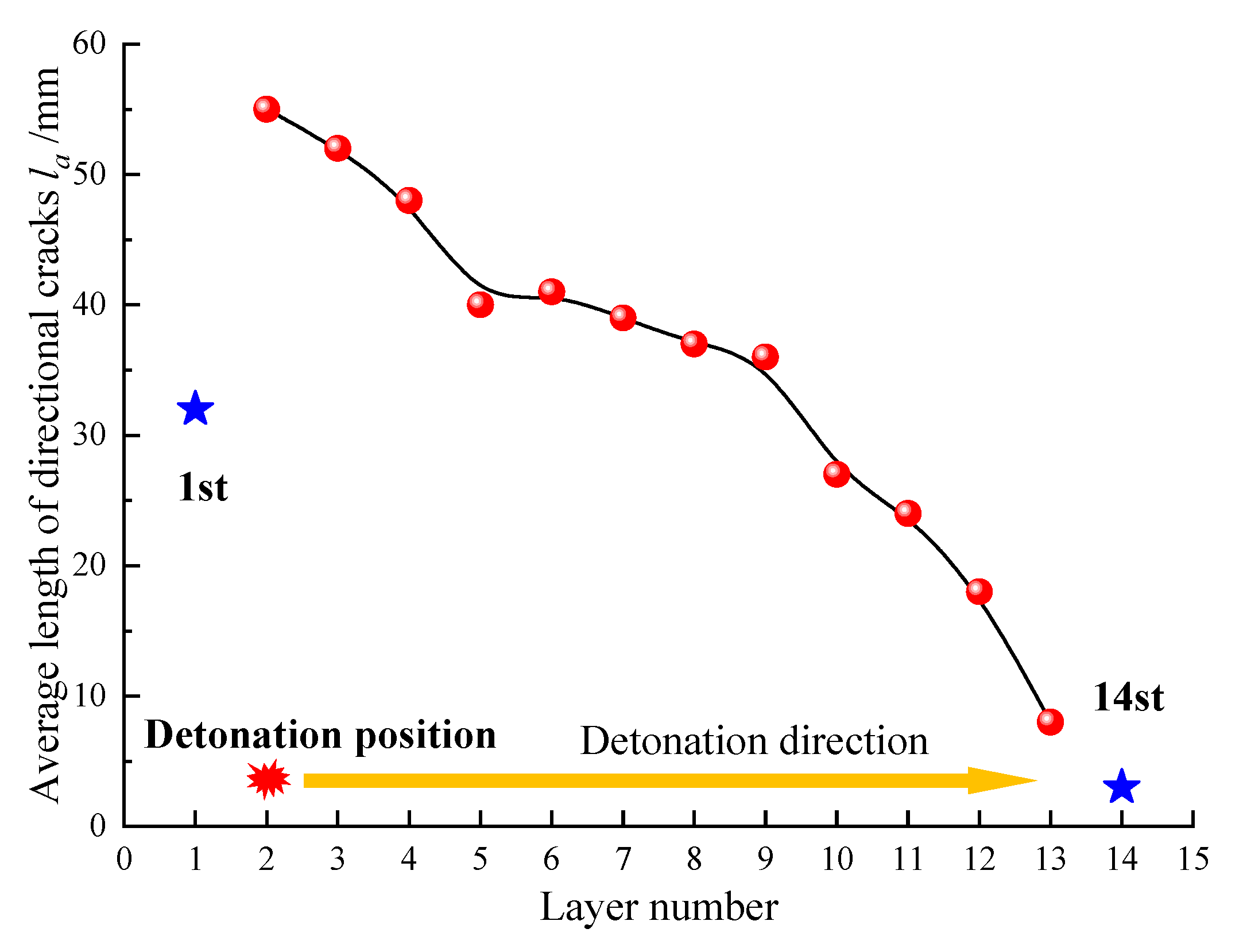Applsci 14 05840 g006