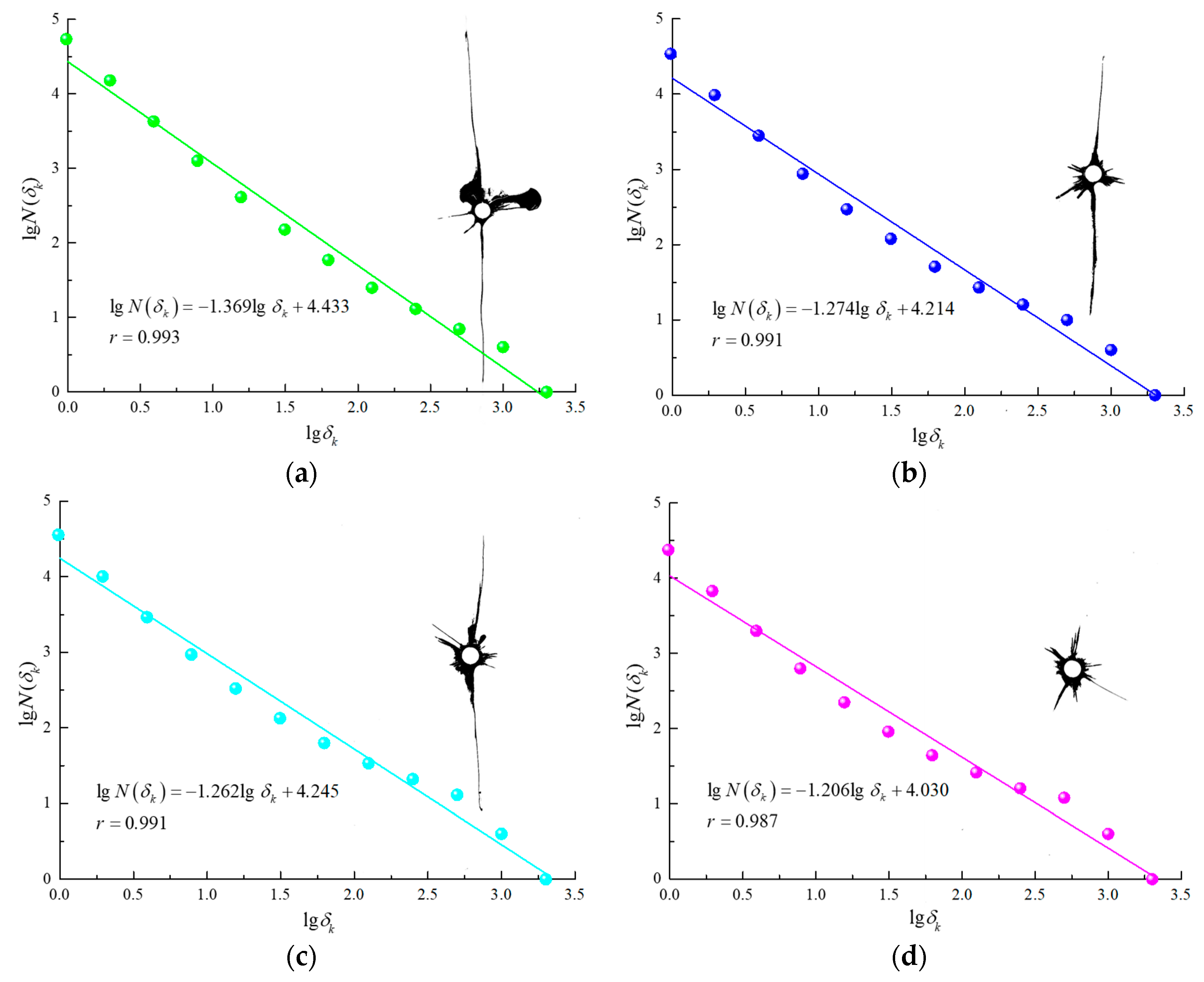 Applsci 14 05840 g007