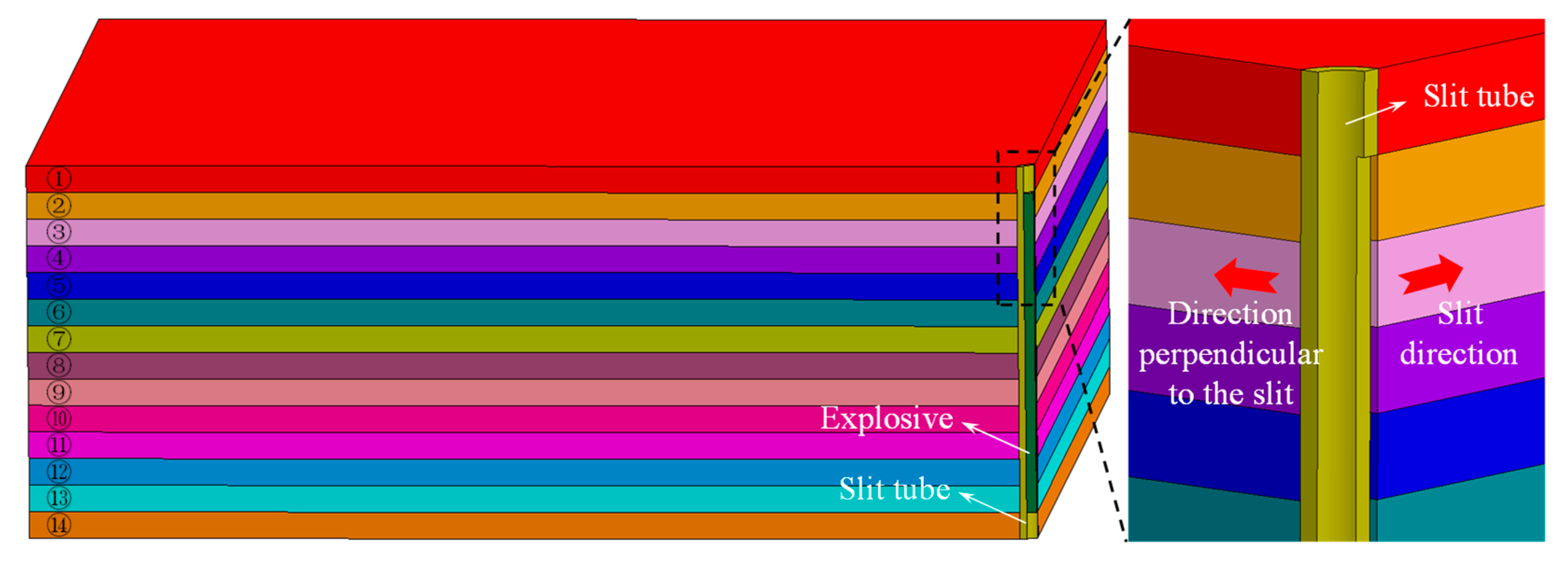 Applsci 14 05840 g009