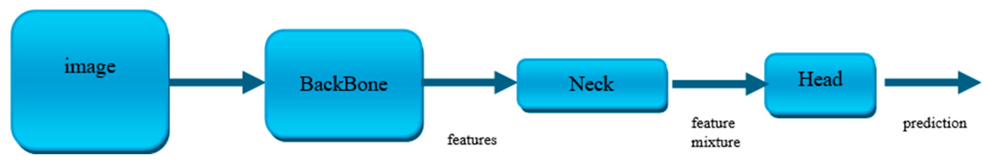 Applsci 14 05841 g006