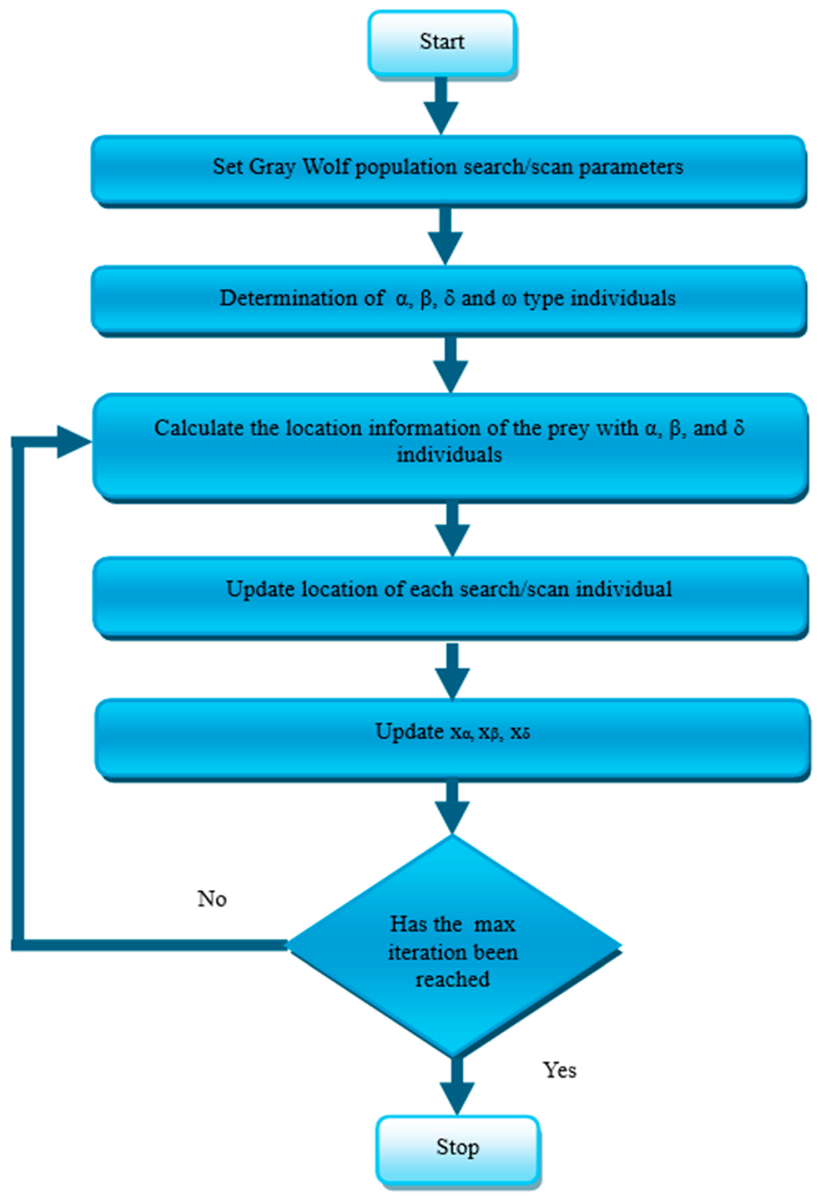 Applsci 14 05841 g009