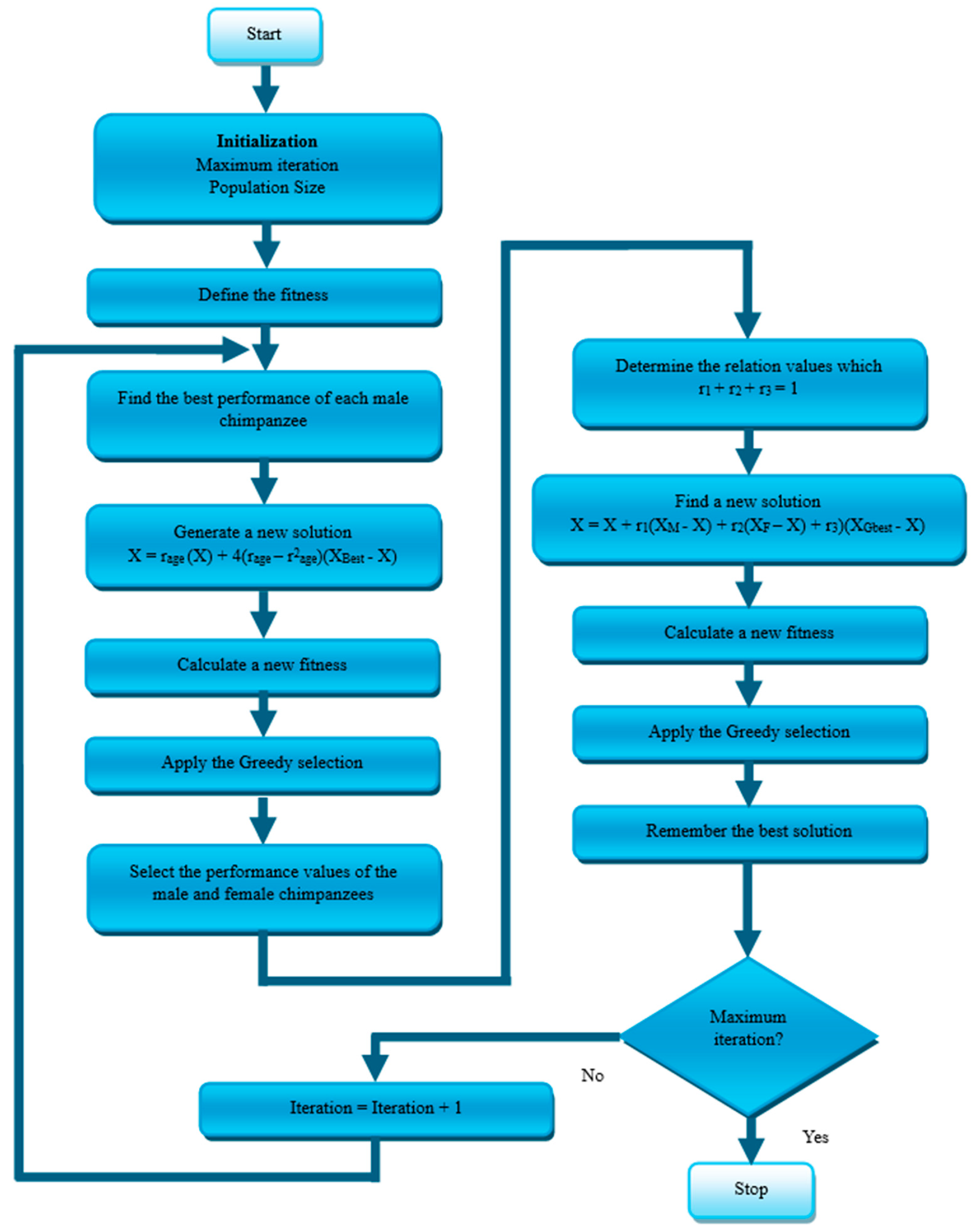 Applsci 14 05841 g011