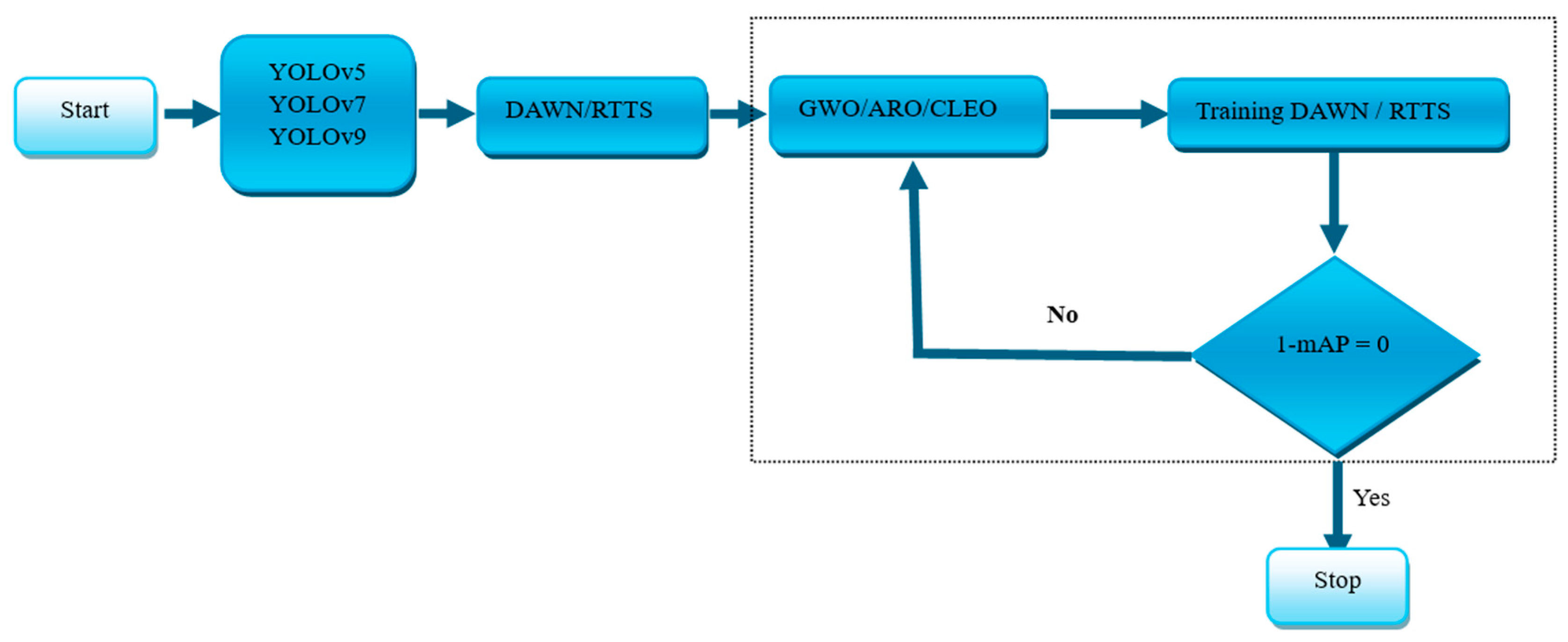 Applsci 14 05841 g012