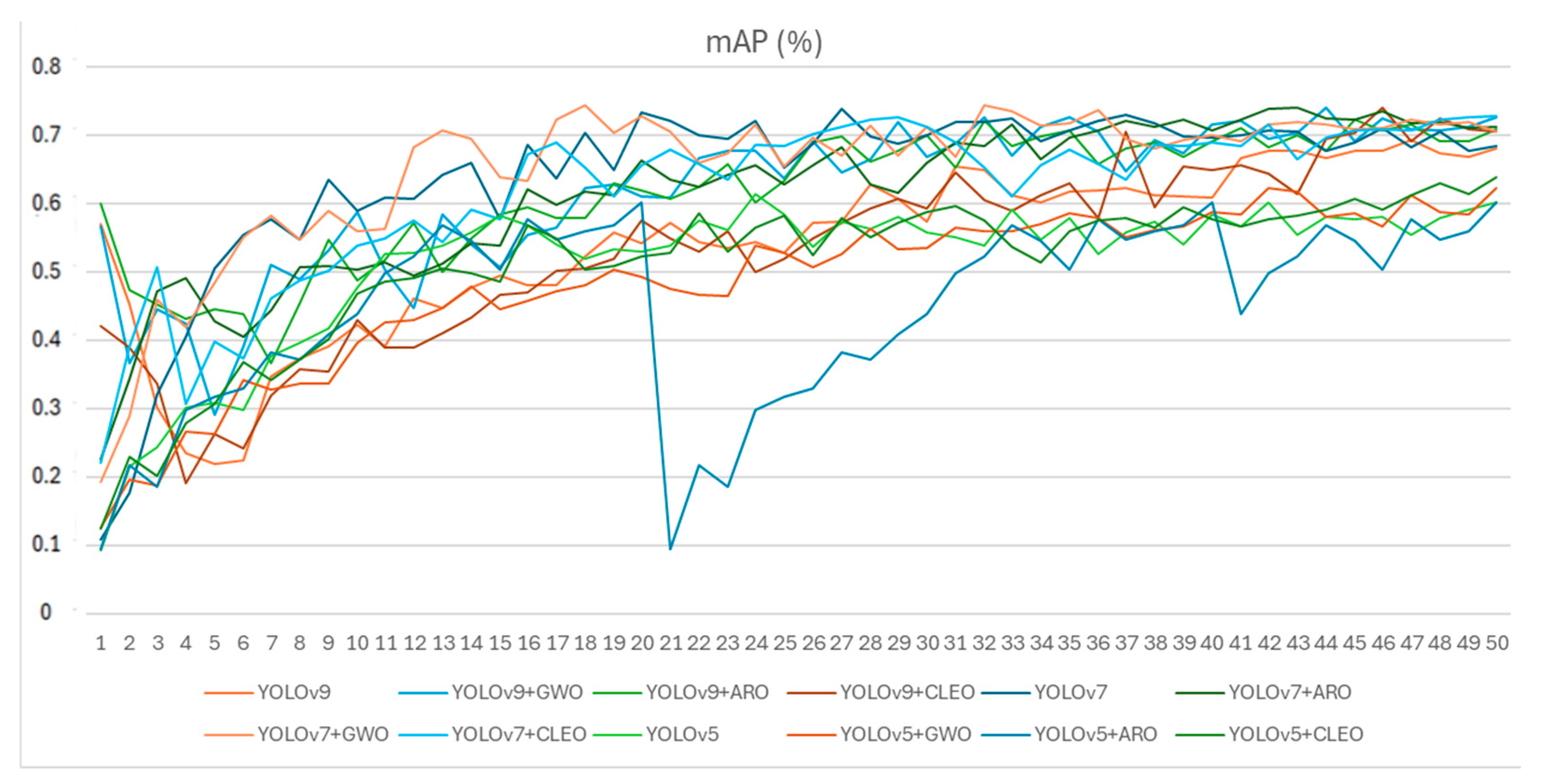 Applsci 14 05841 g013
