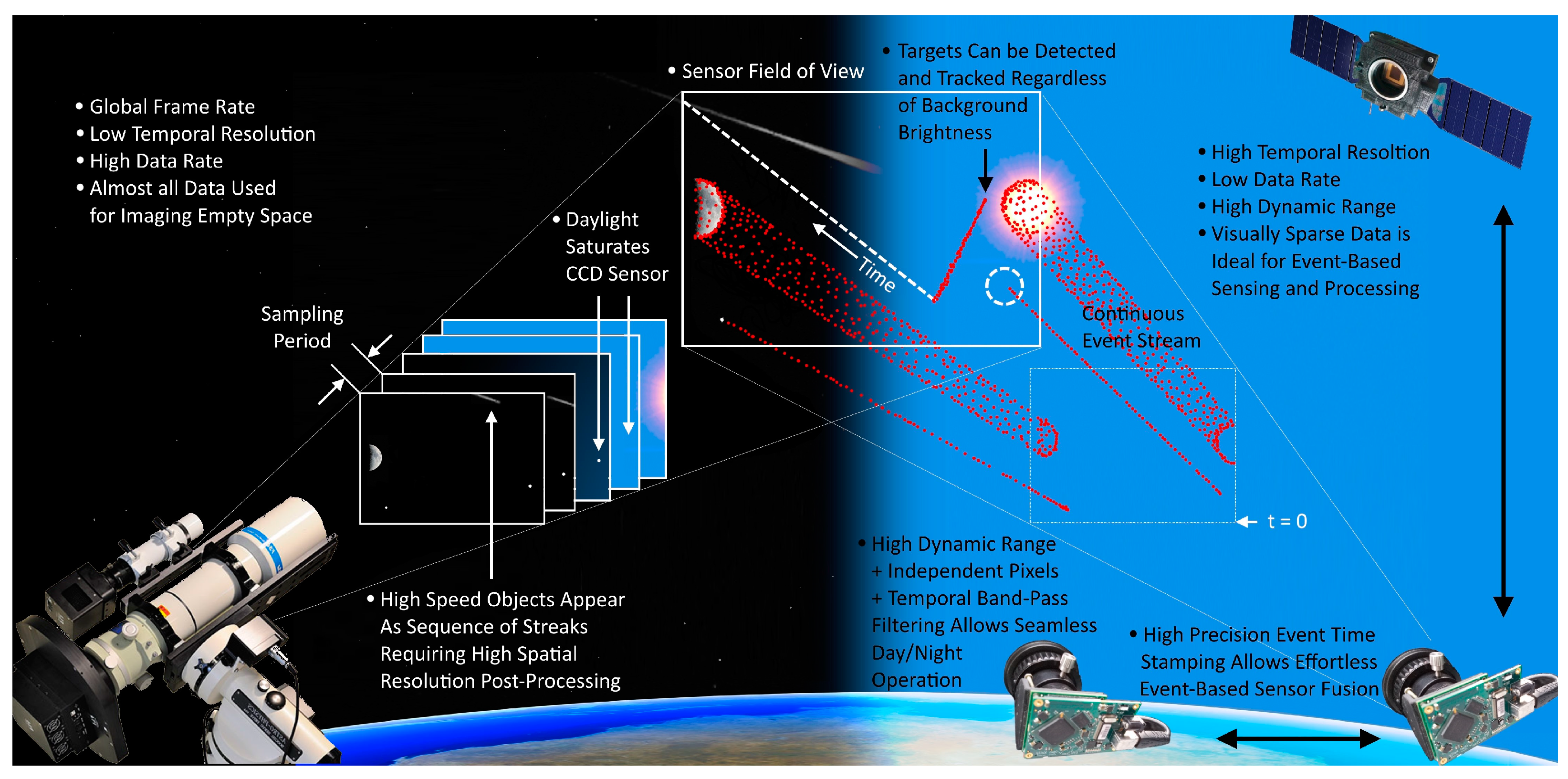 Applsci 14 05842 g001