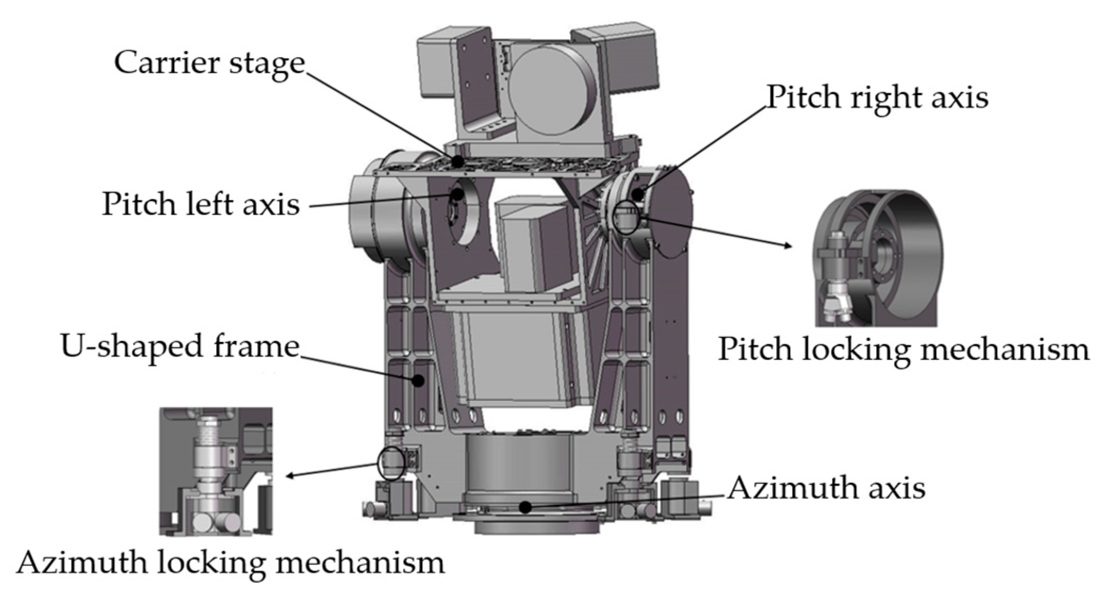 Applsci 14 05842 g002