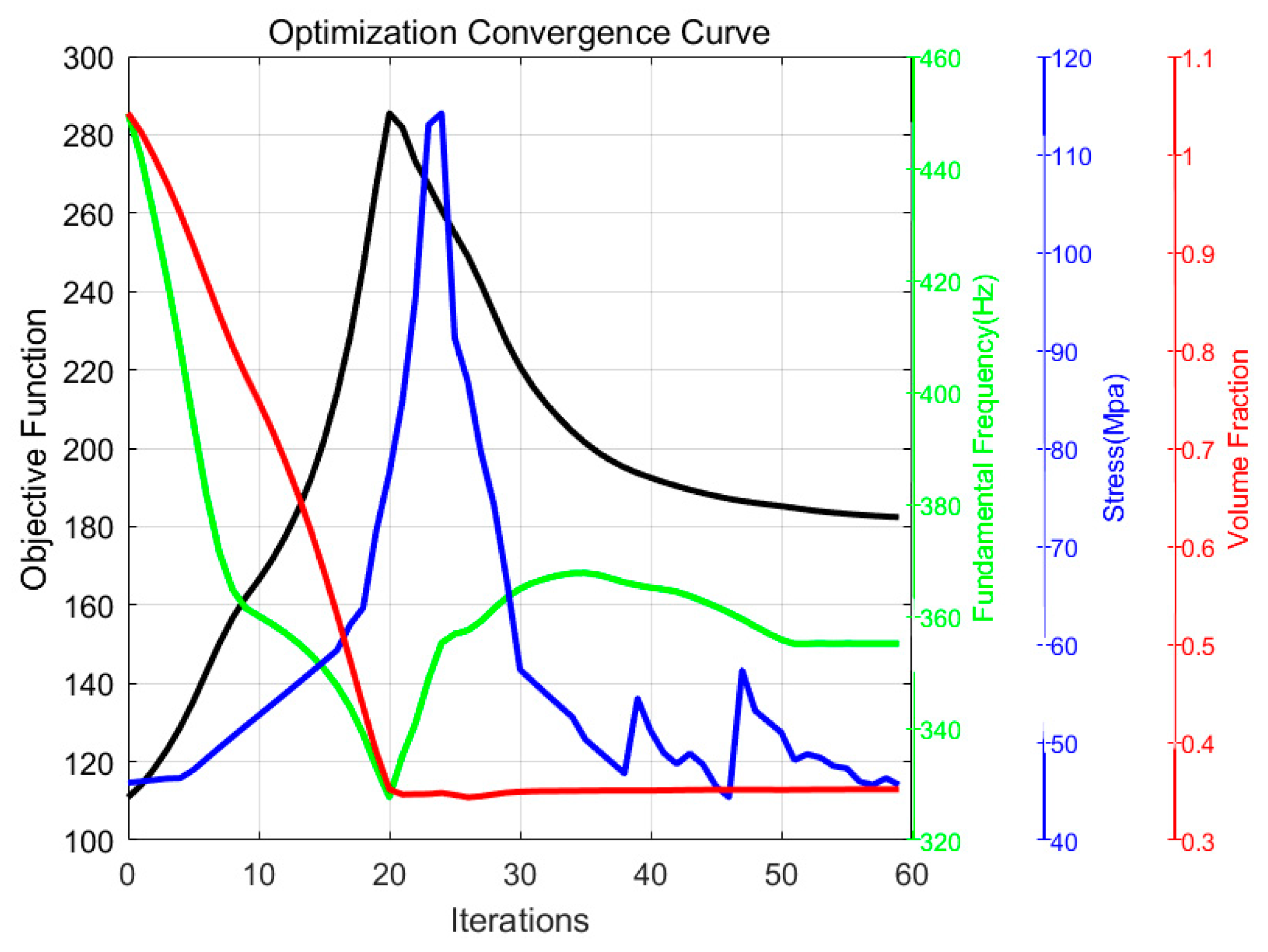 Applsci 14 05842 g009