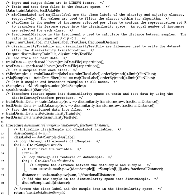 Applsci 14 05845 i001