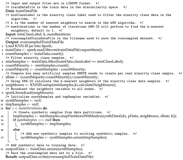 Applsci 14 05845 i002