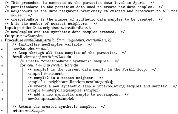 Applsci 14 05845 i003