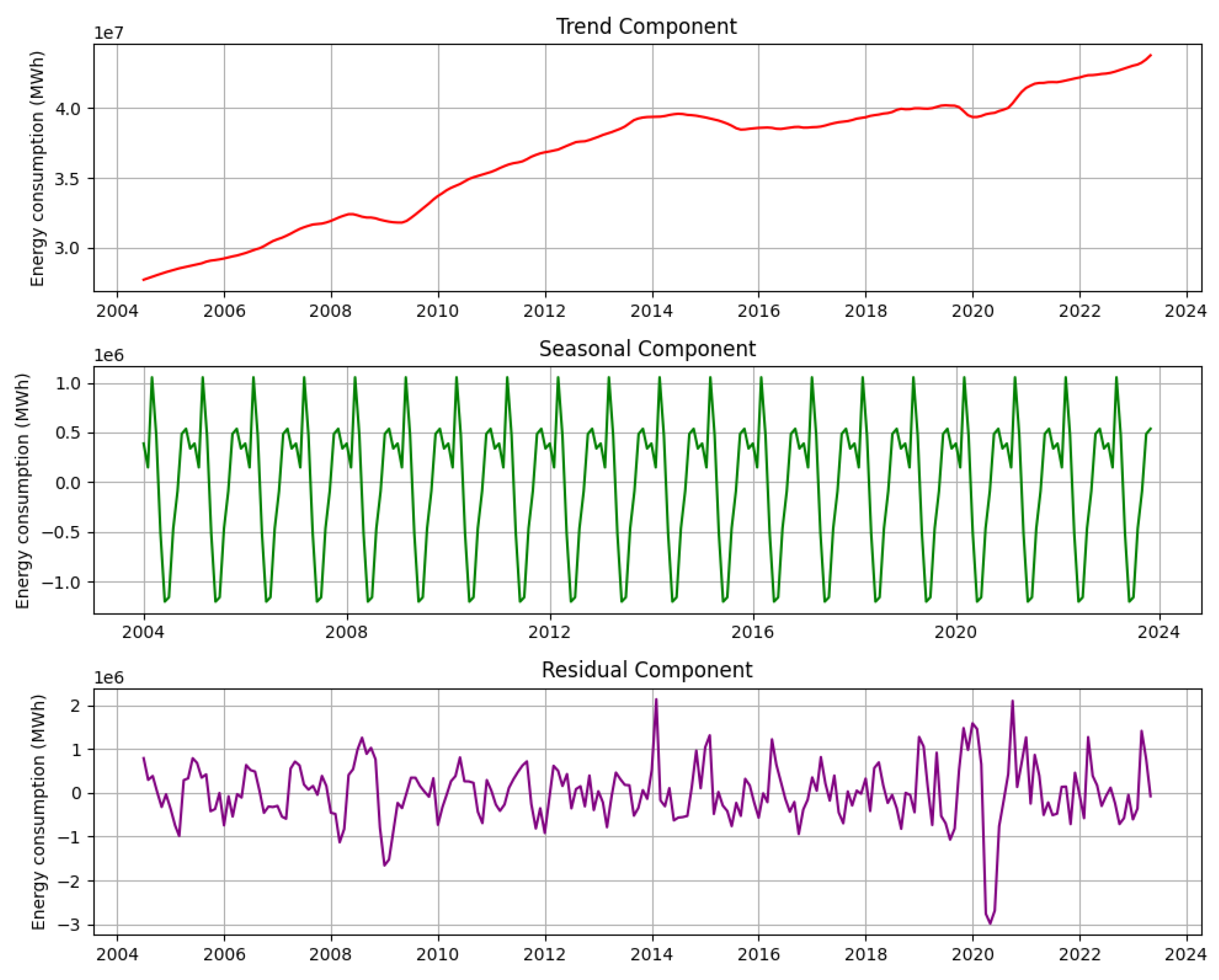 Applsci 14 05846 g004 Applsci 14 05846 g004