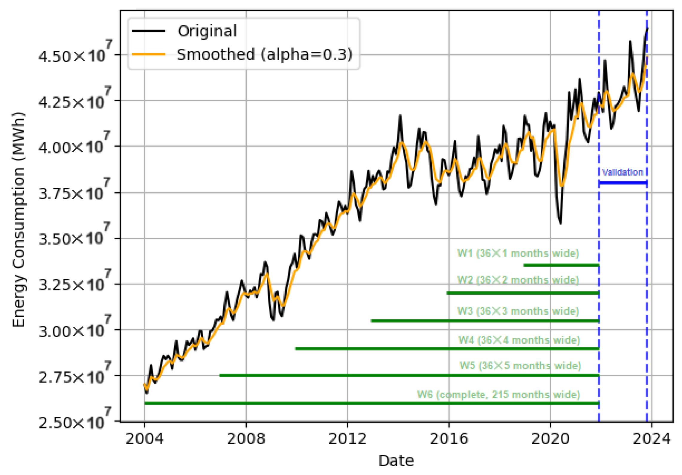 Applsci 14 05846 g009 Applsci 14 05846 g009