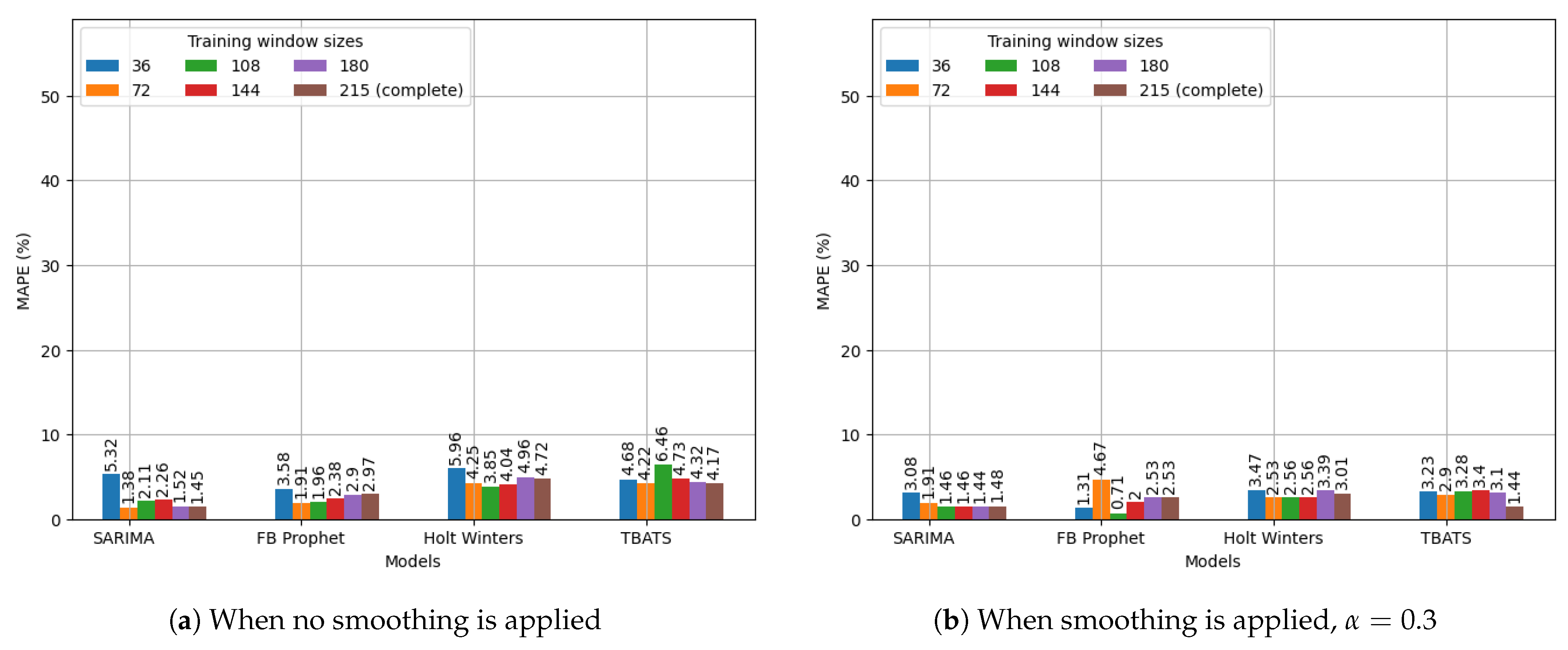 Applsci 14 05846 g010 Applsci 14 05846 g010