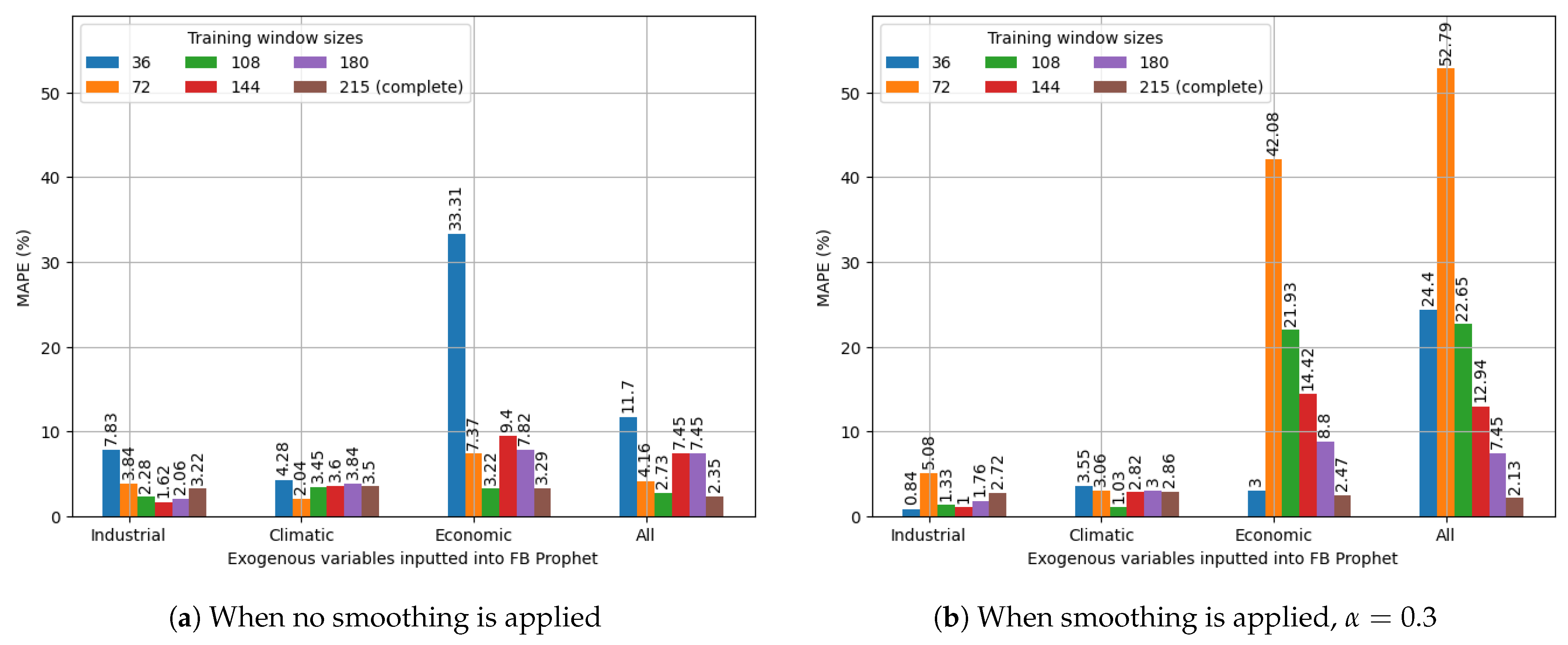 Applsci 14 05846 g013 Applsci 14 05846 g013