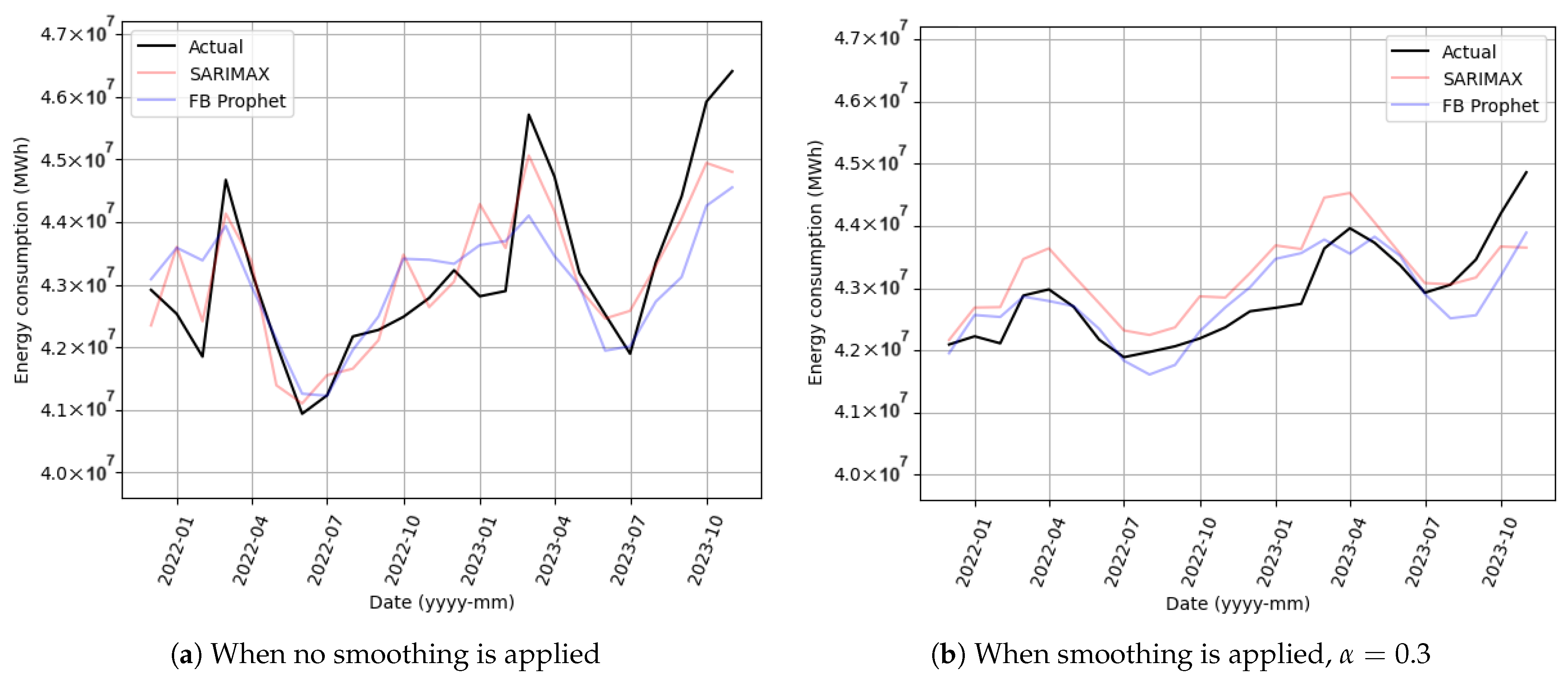 Applsci 14 05846 g014 Applsci 14 05846 g014