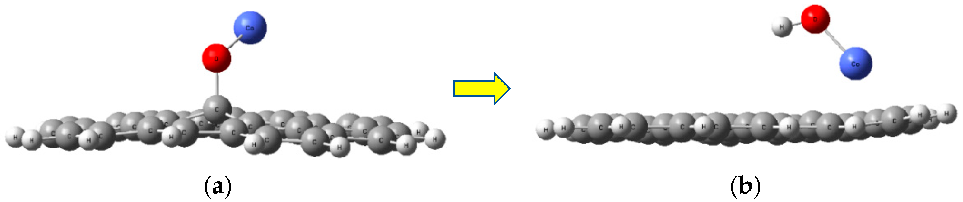 Applsci 14 05852 g005