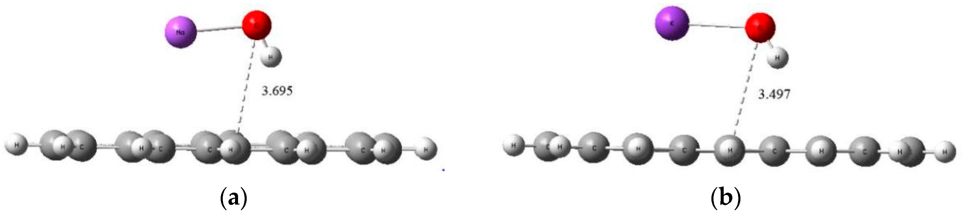 Applsci 14 05852 g006a