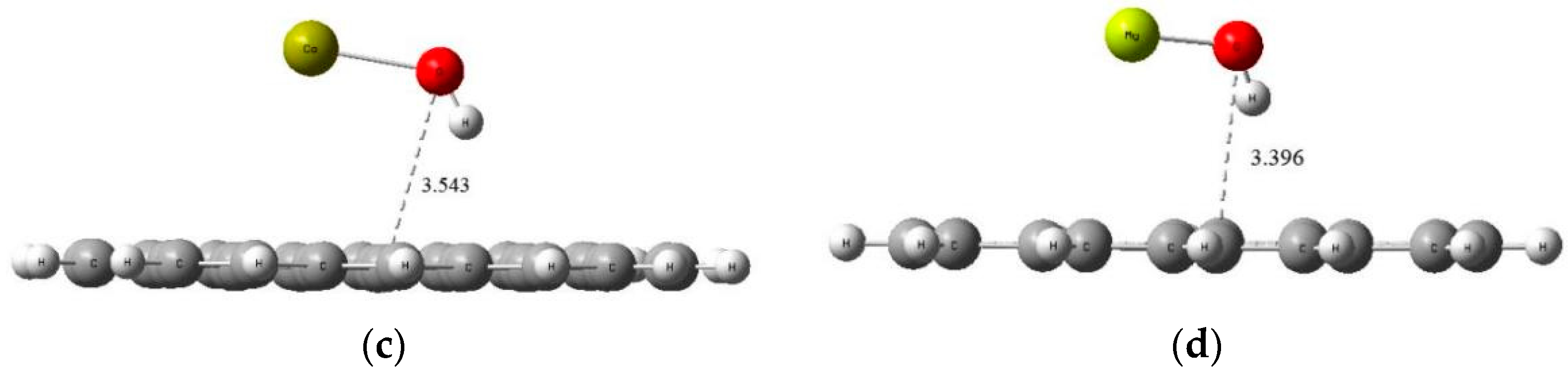 Applsci 14 05852 g006b