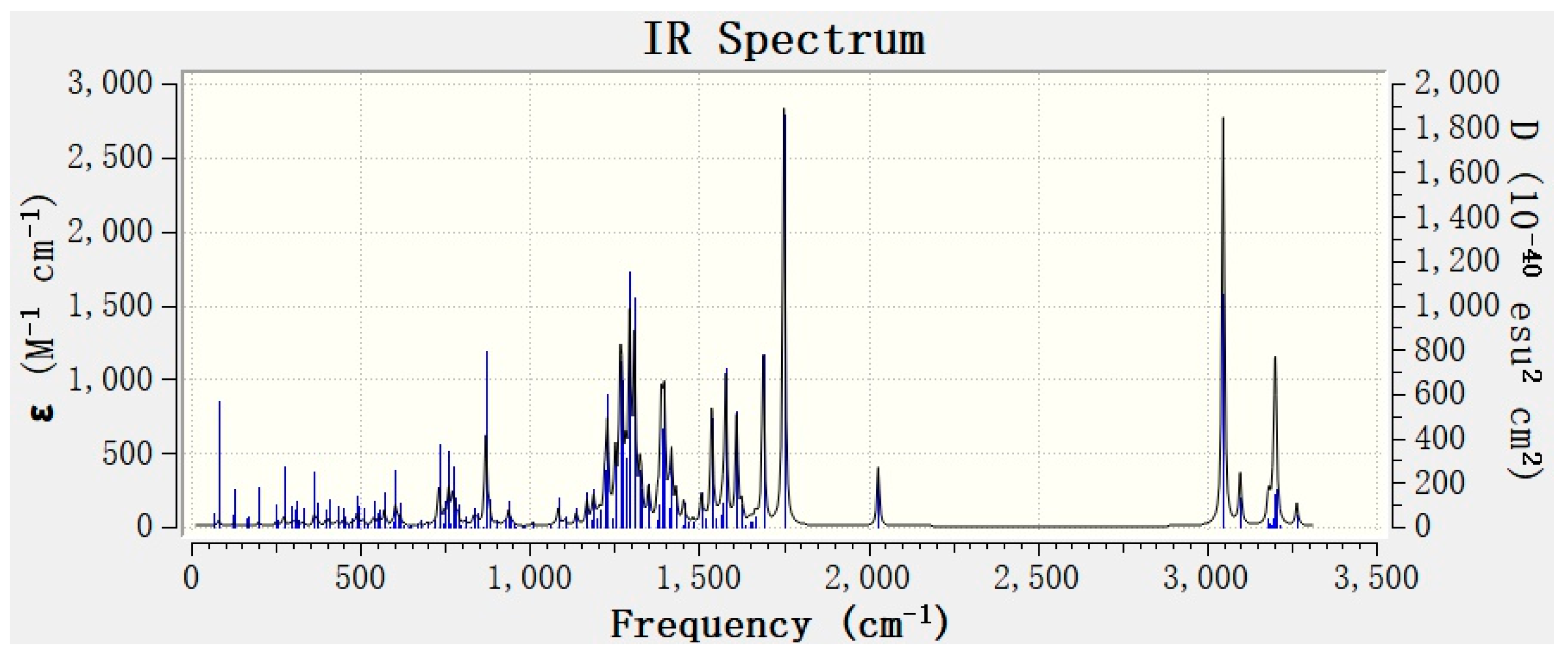Applsci 14 05852 g008