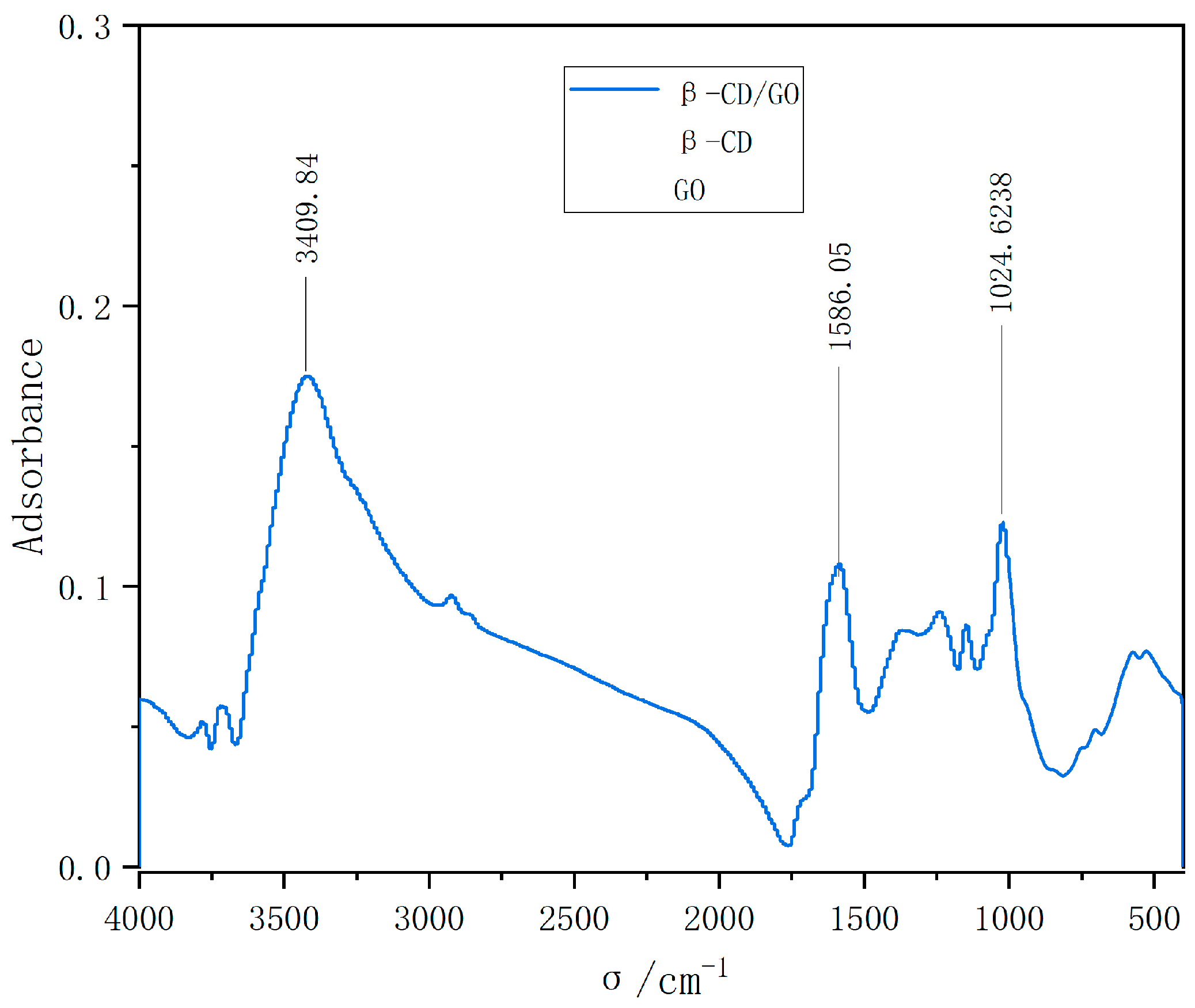 Applsci 14 05852 g009