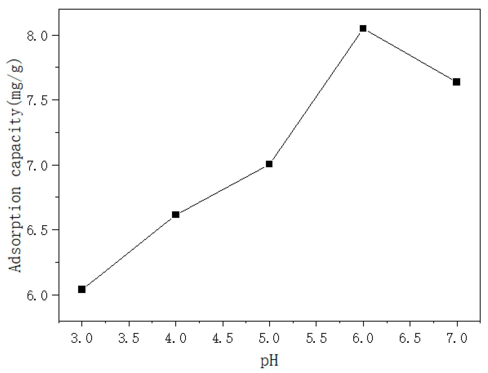 Applsci 14 05852 g010