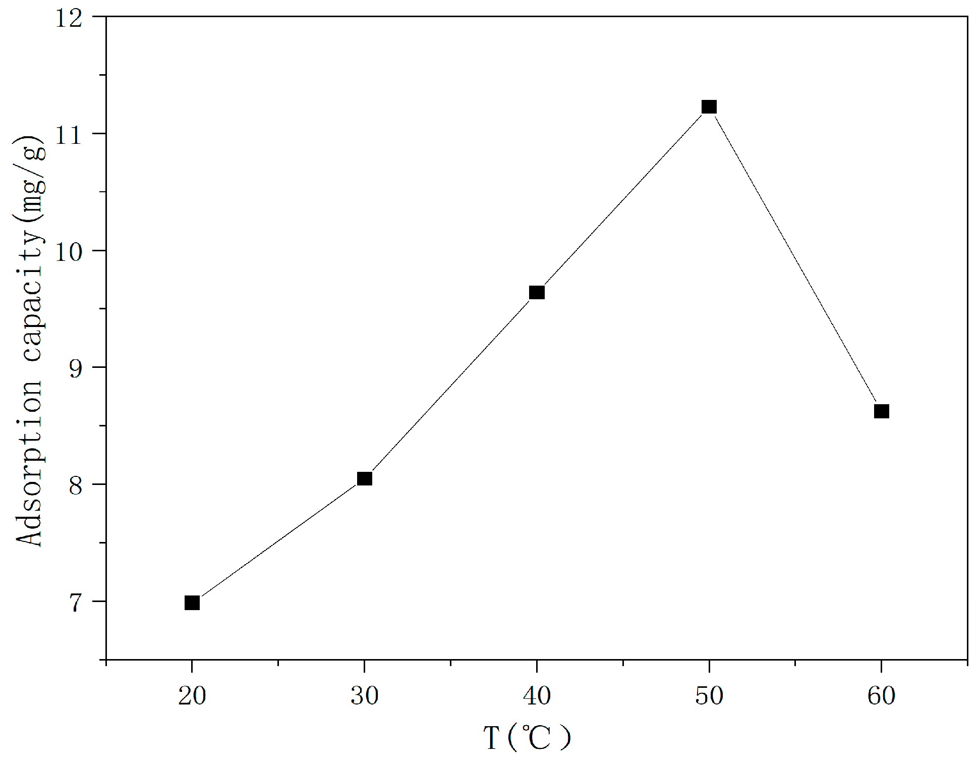 Applsci 14 05852 g011