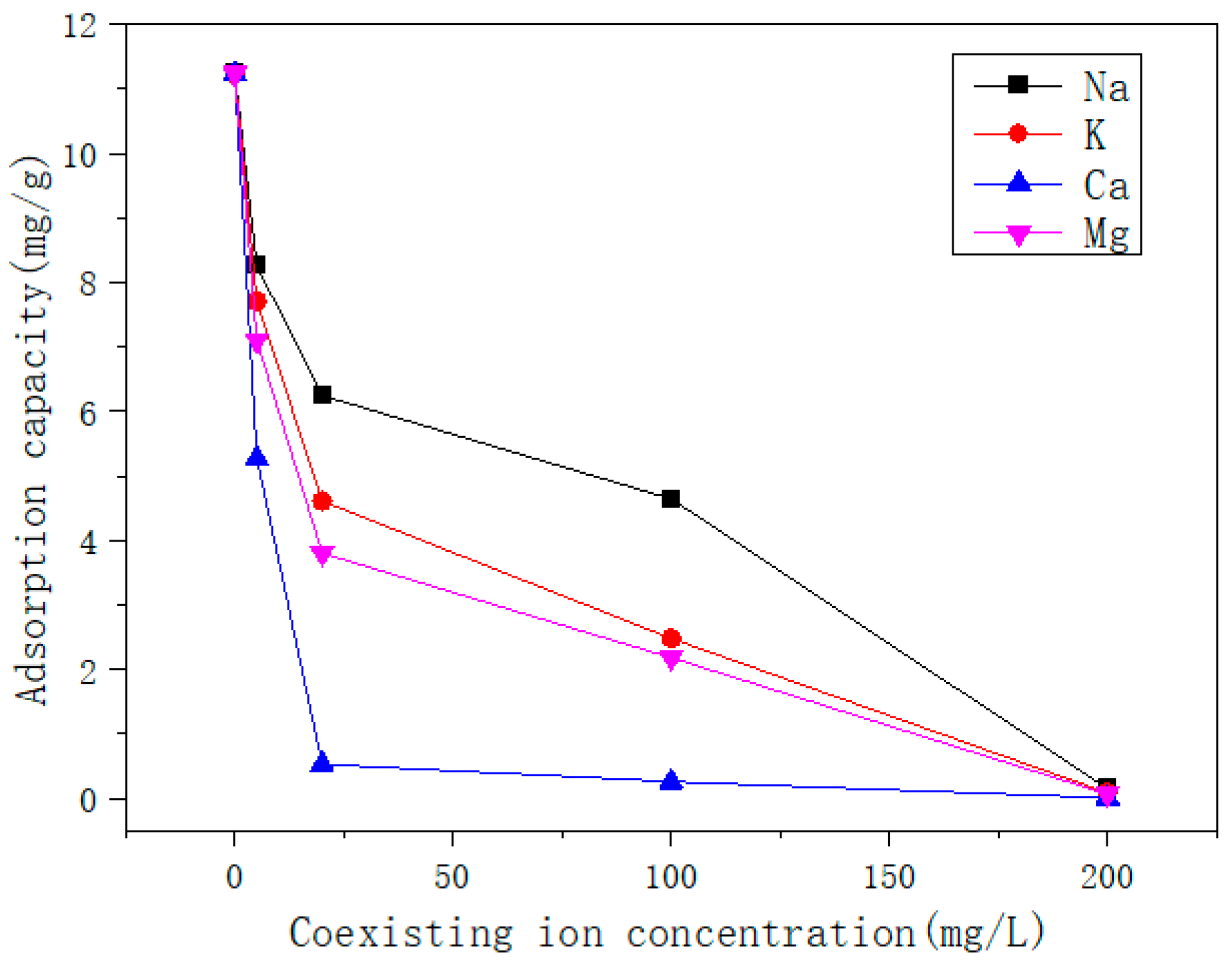 Applsci 14 05852 g012