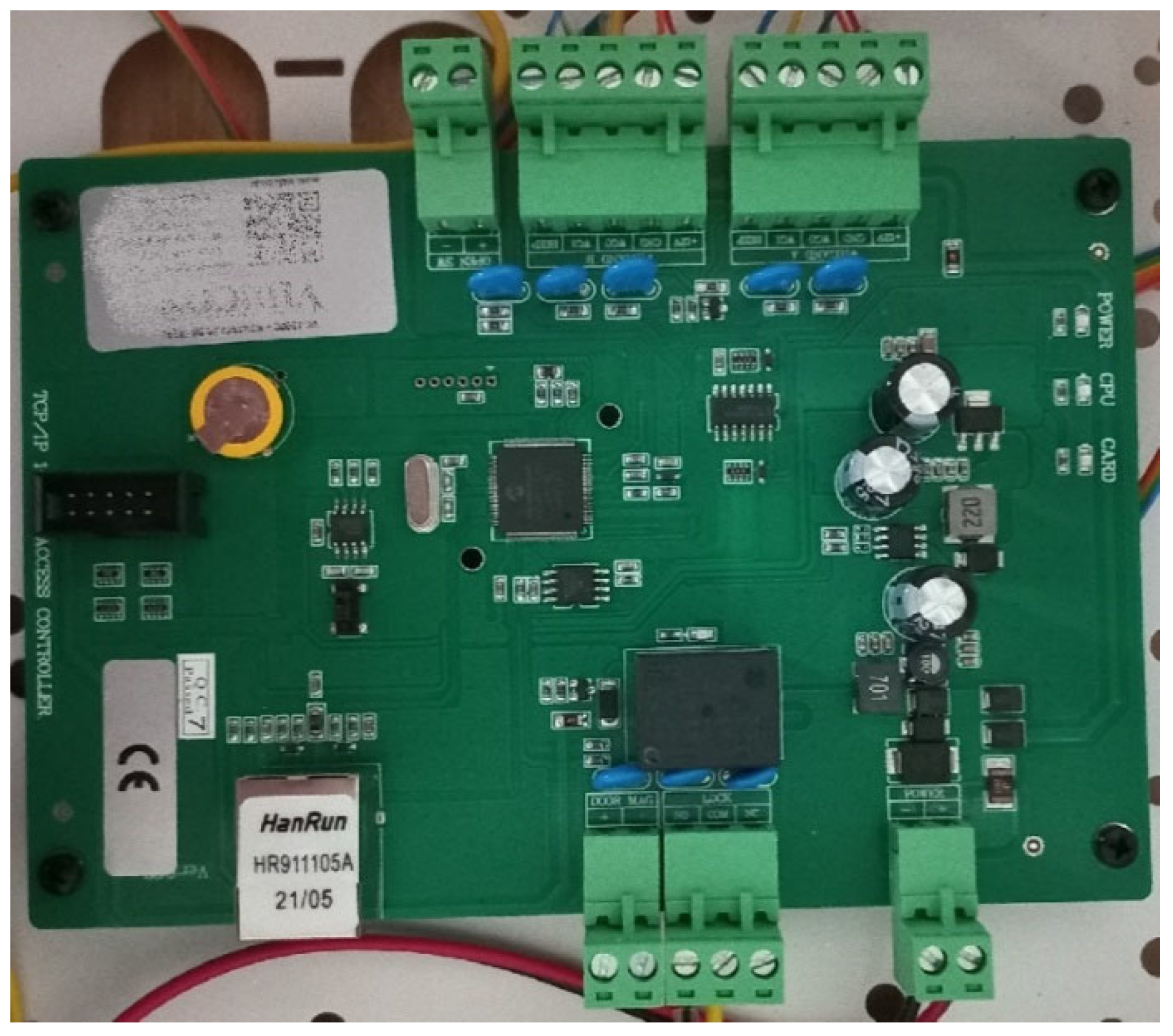 Applsci 14 05854 g002