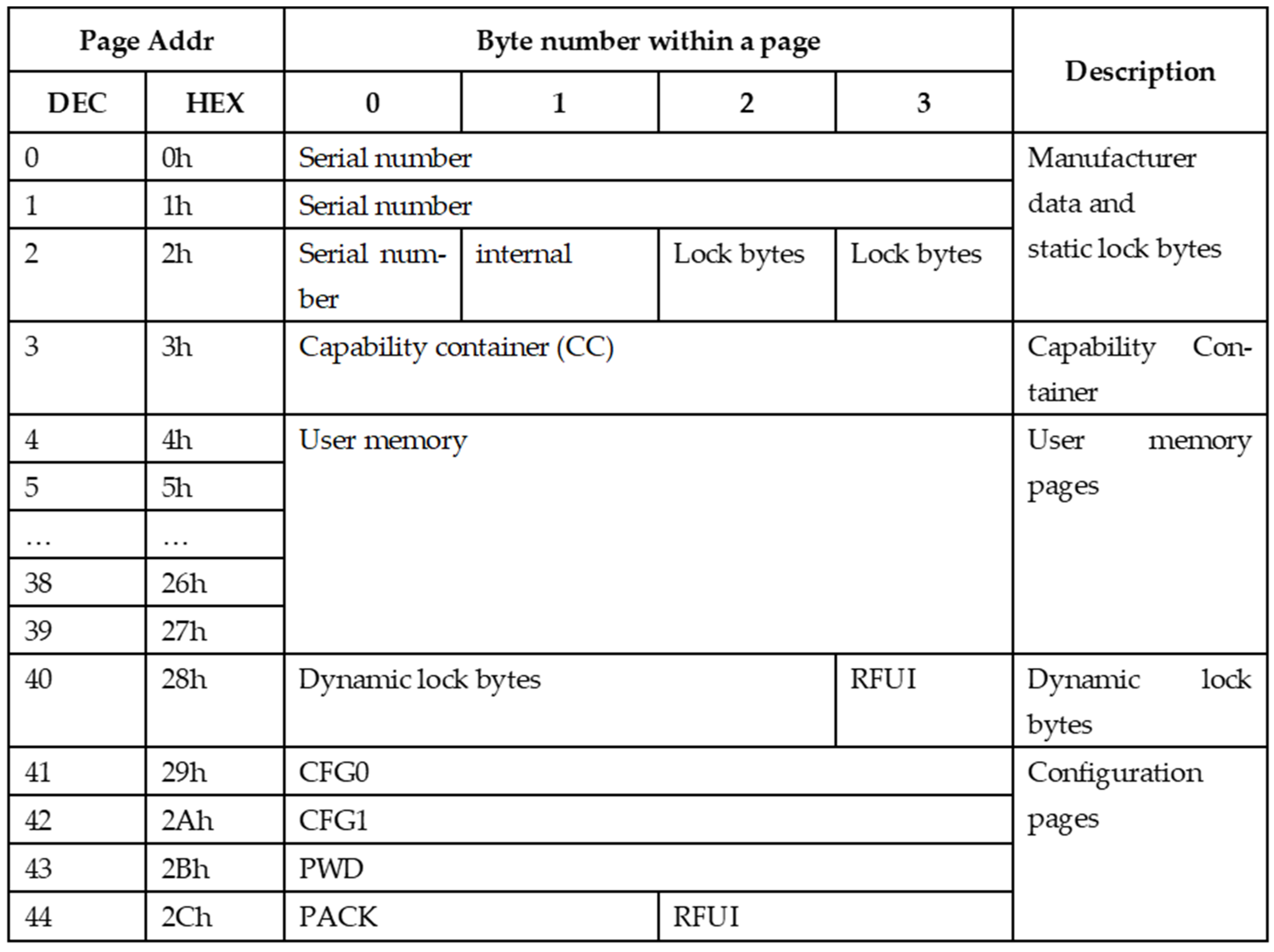 Applsci 14 05854 g005