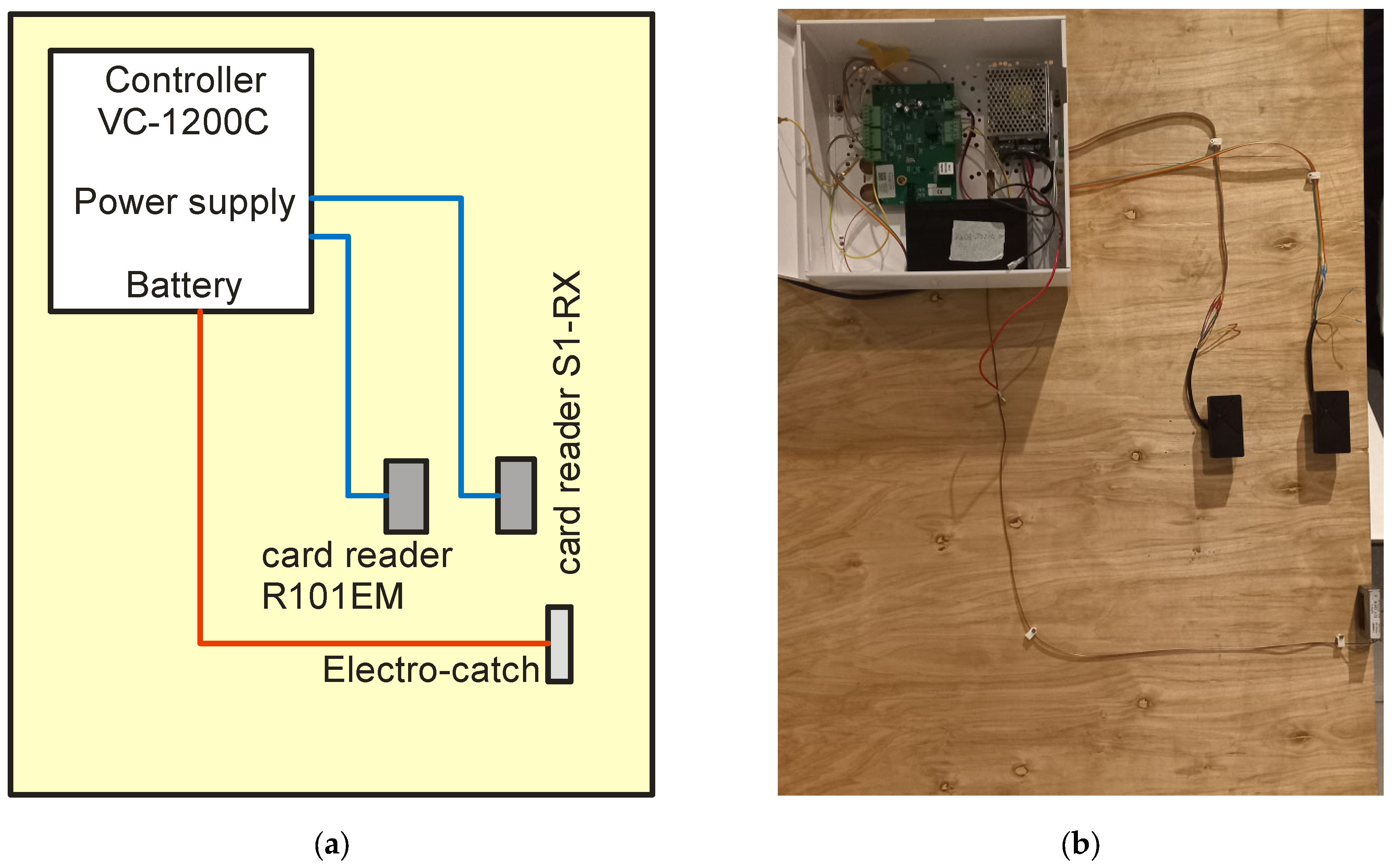 Applsci 14 05854 g022